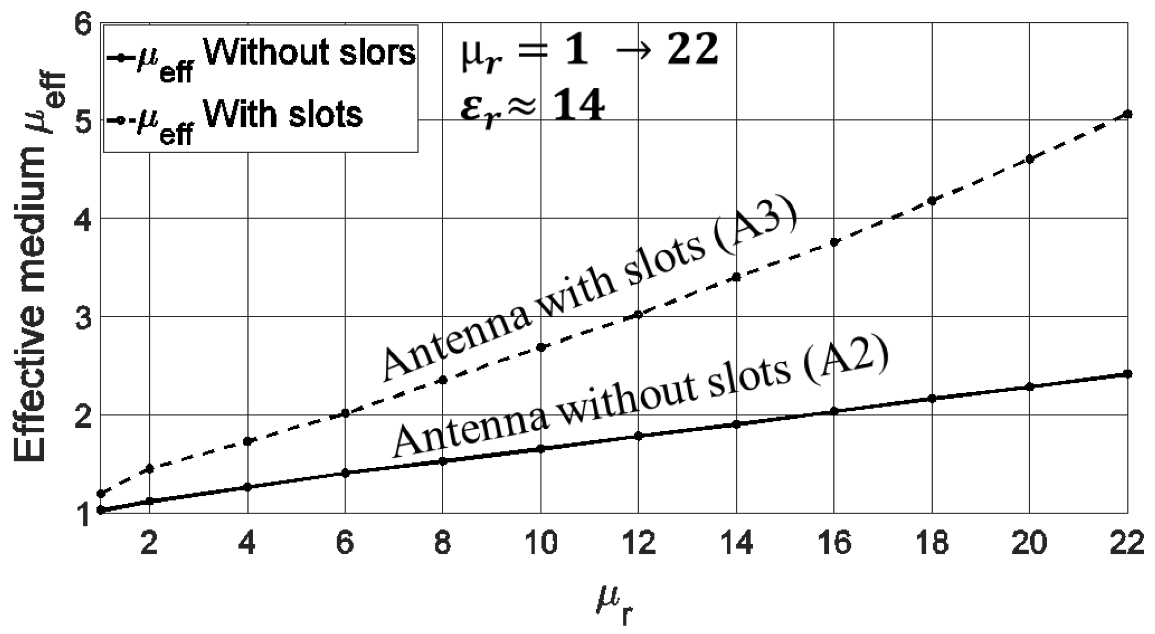 Magnetism 02 00017 g004