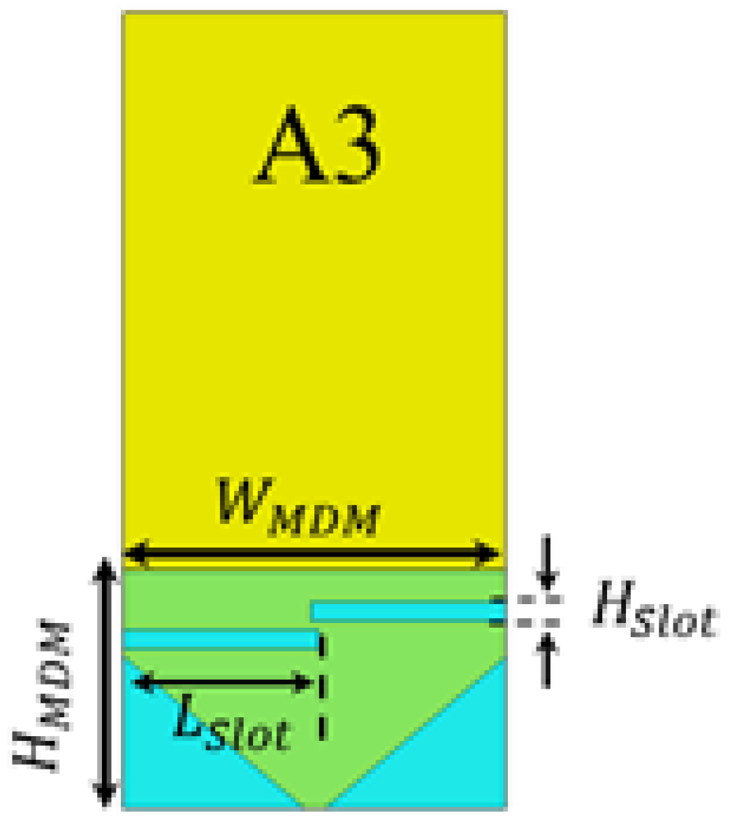 Magnetism 02 00017 g006