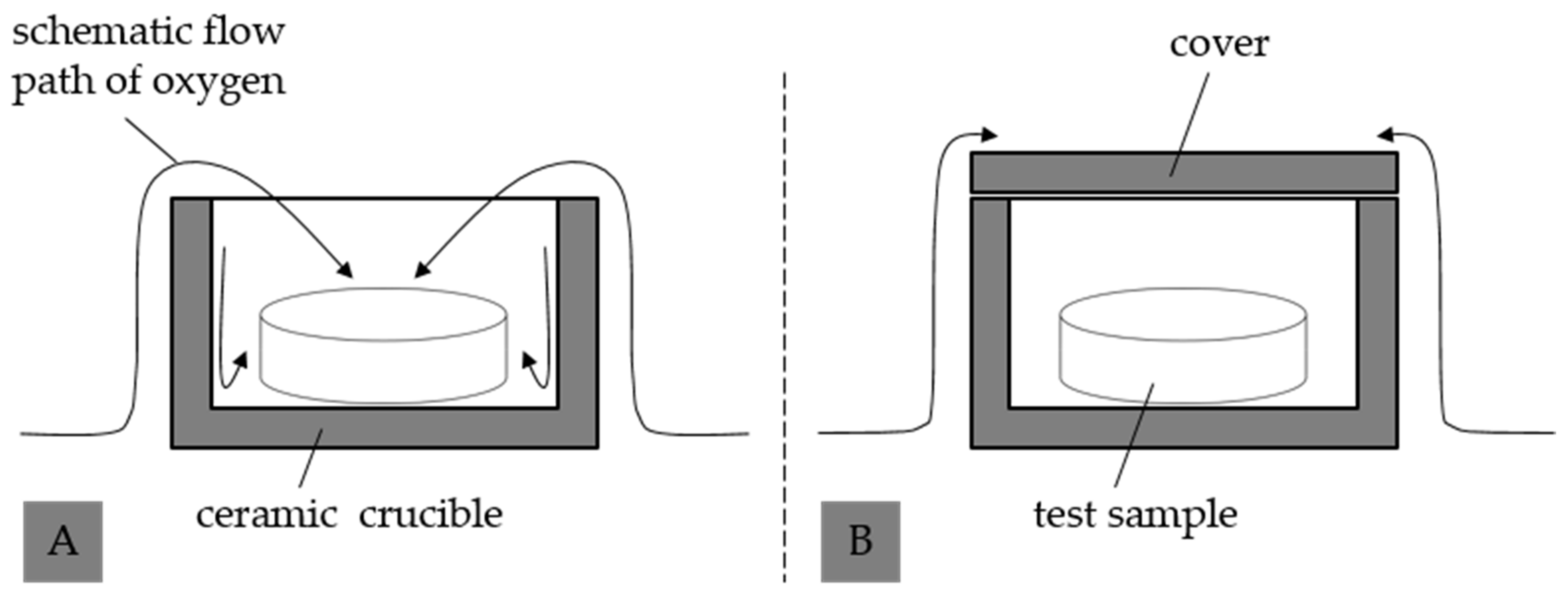 Magnetism 02 00019 g004