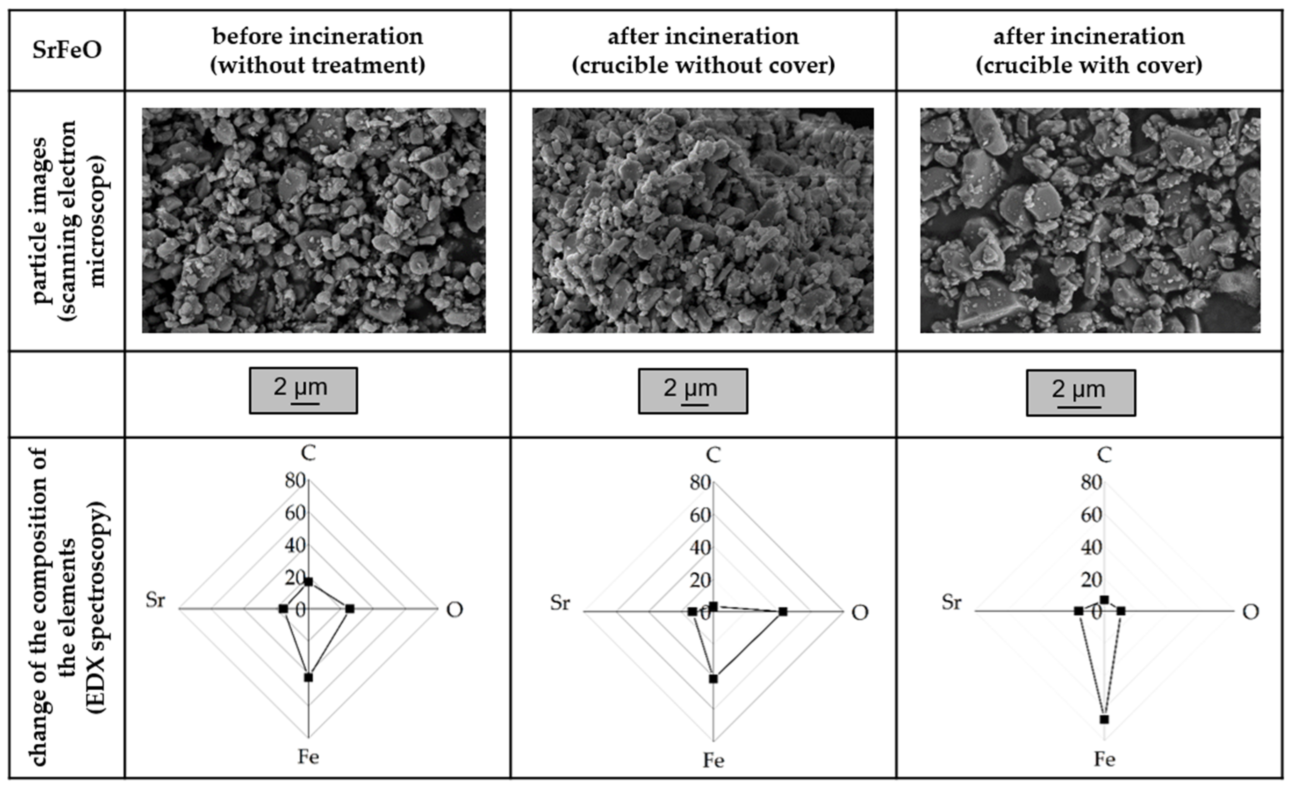Magnetism 02 00019 g012
