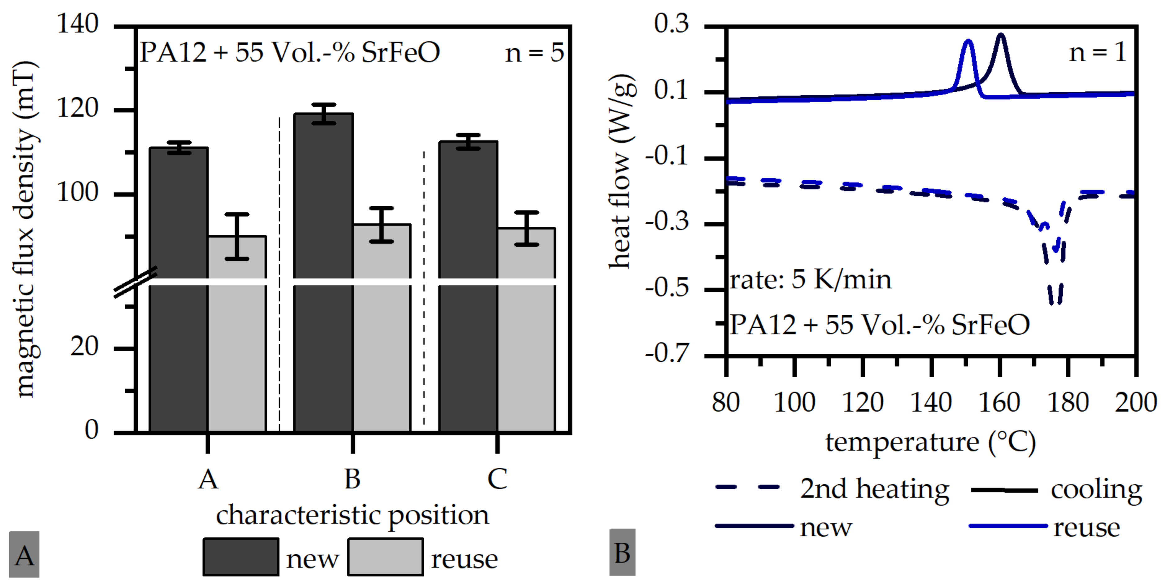 Magnetism 02 00019 g013