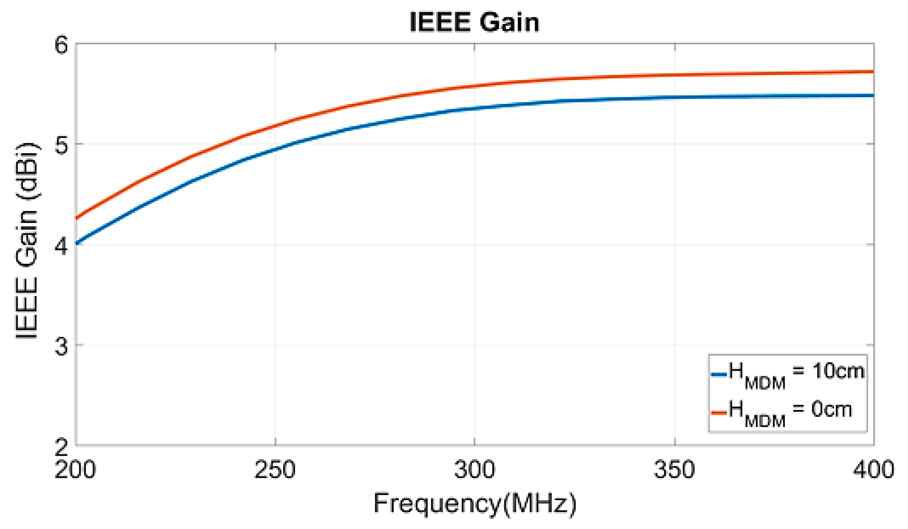 Magnetism 02 00026 g008