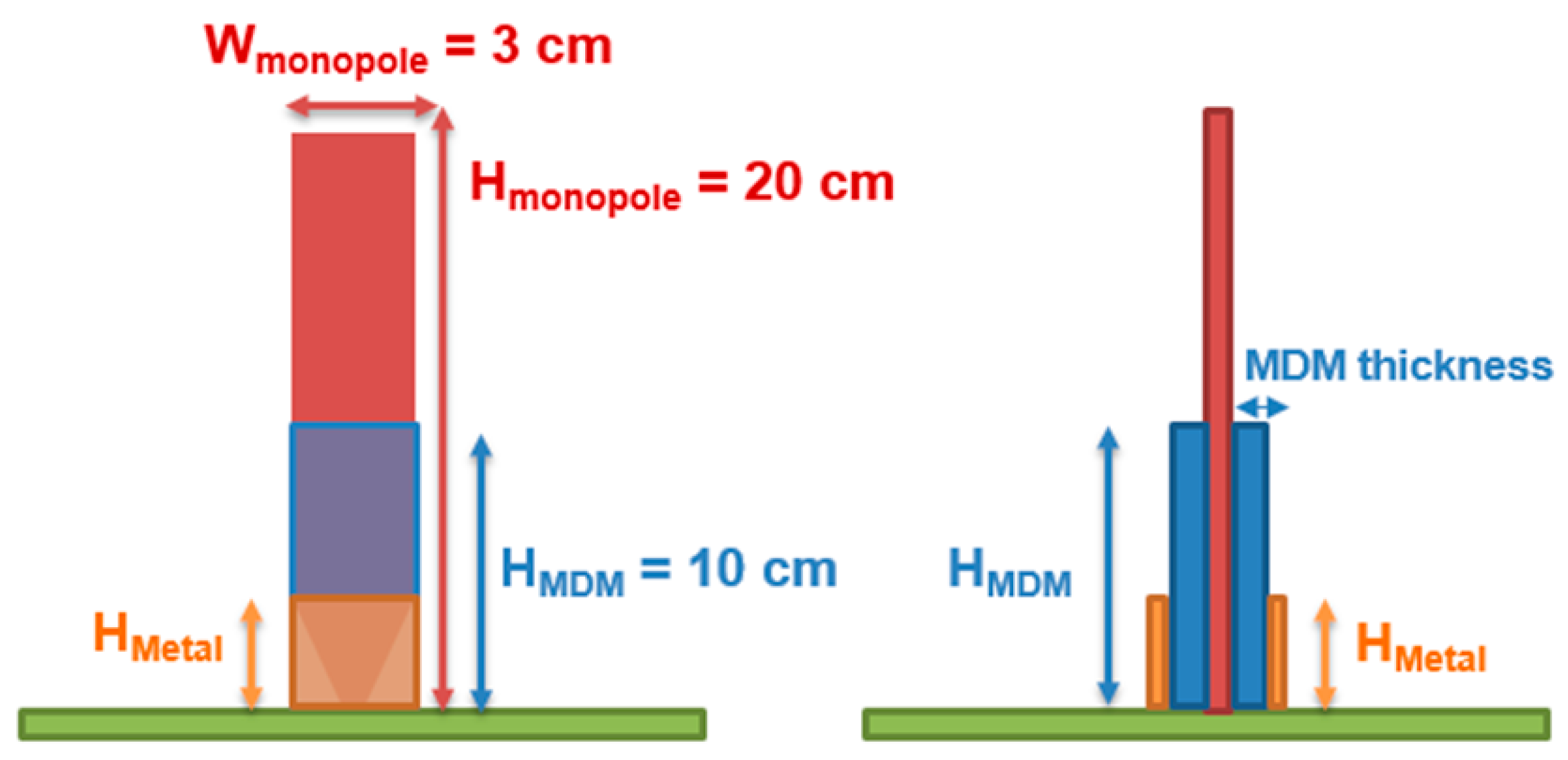 Magnetism 02 00026 g009