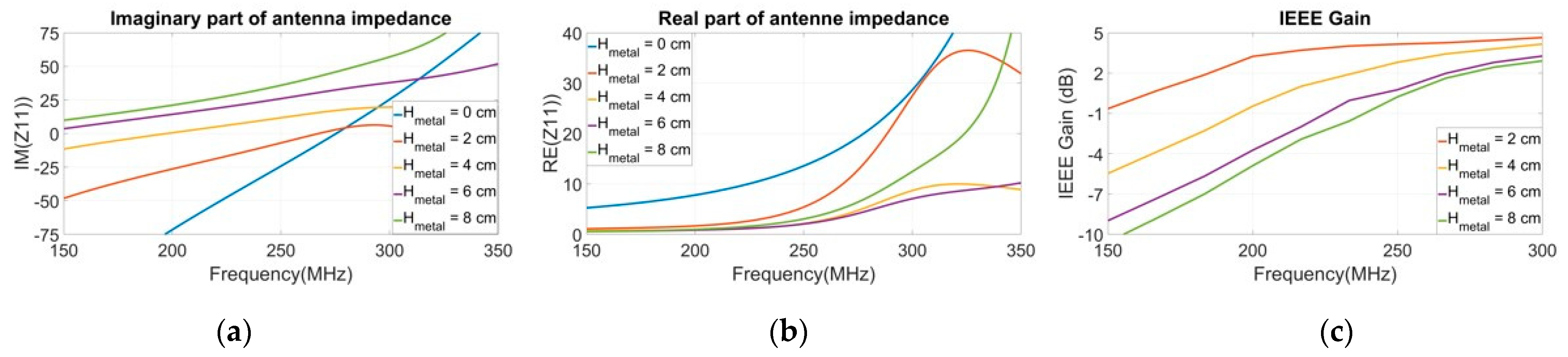 Magnetism 02 00026 g010