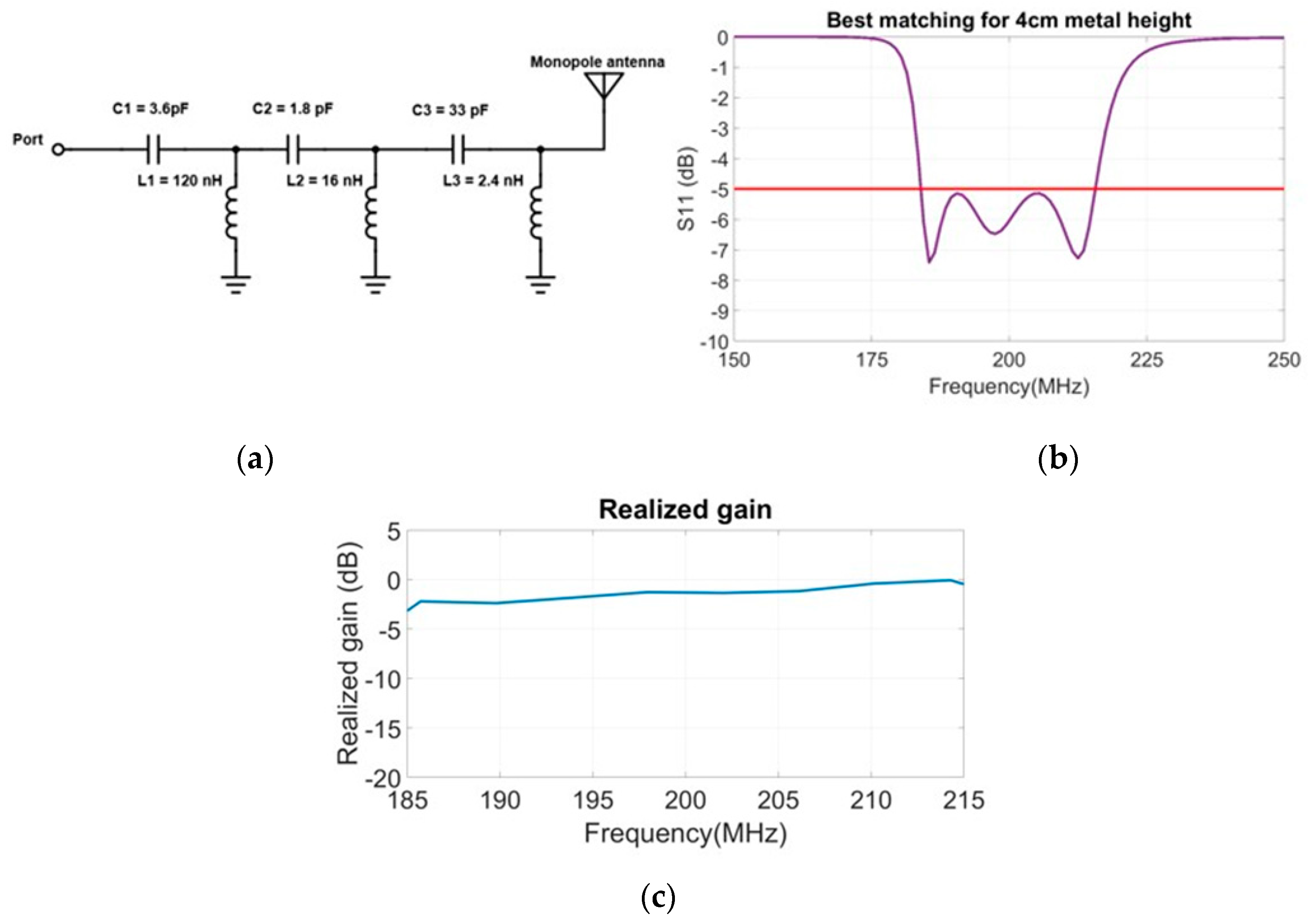 Magnetism 02 00026 g012
