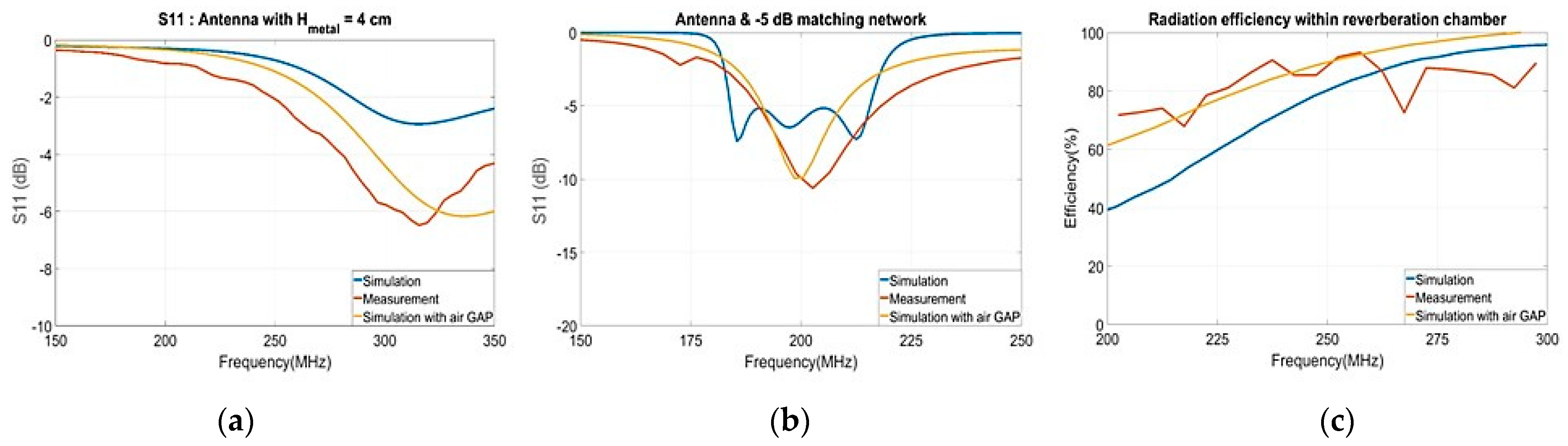 Magnetism 02 00026 g014