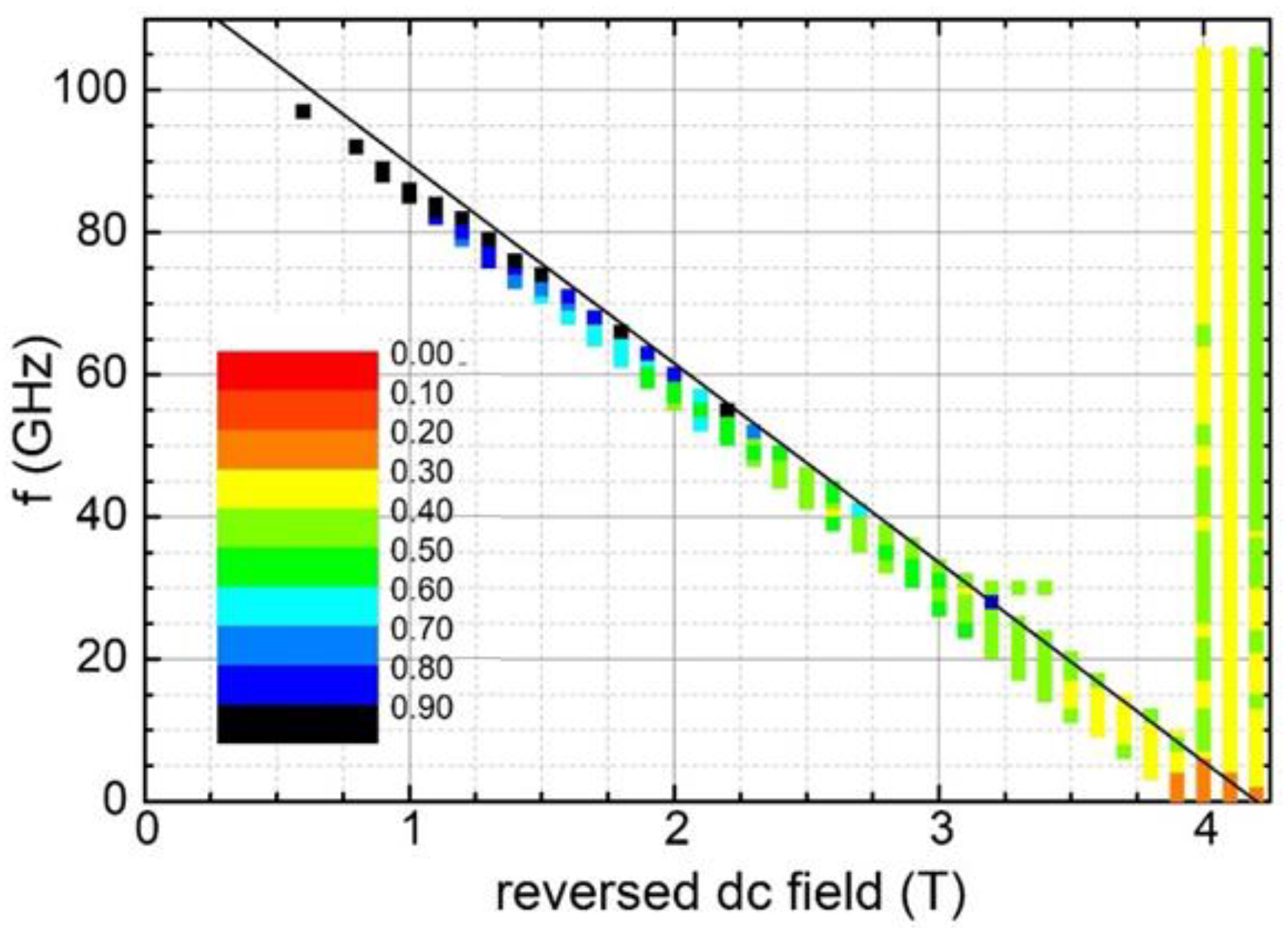 Magnetism 03 00006 g002