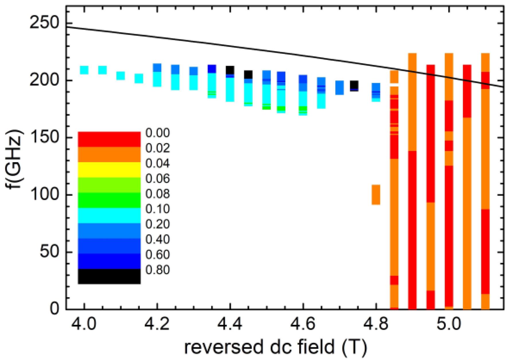 Magnetism 03 00006 g003