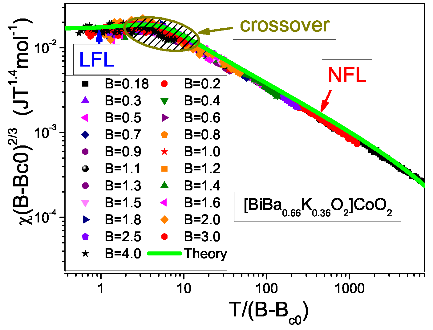 Magnetism 03 00015 g005