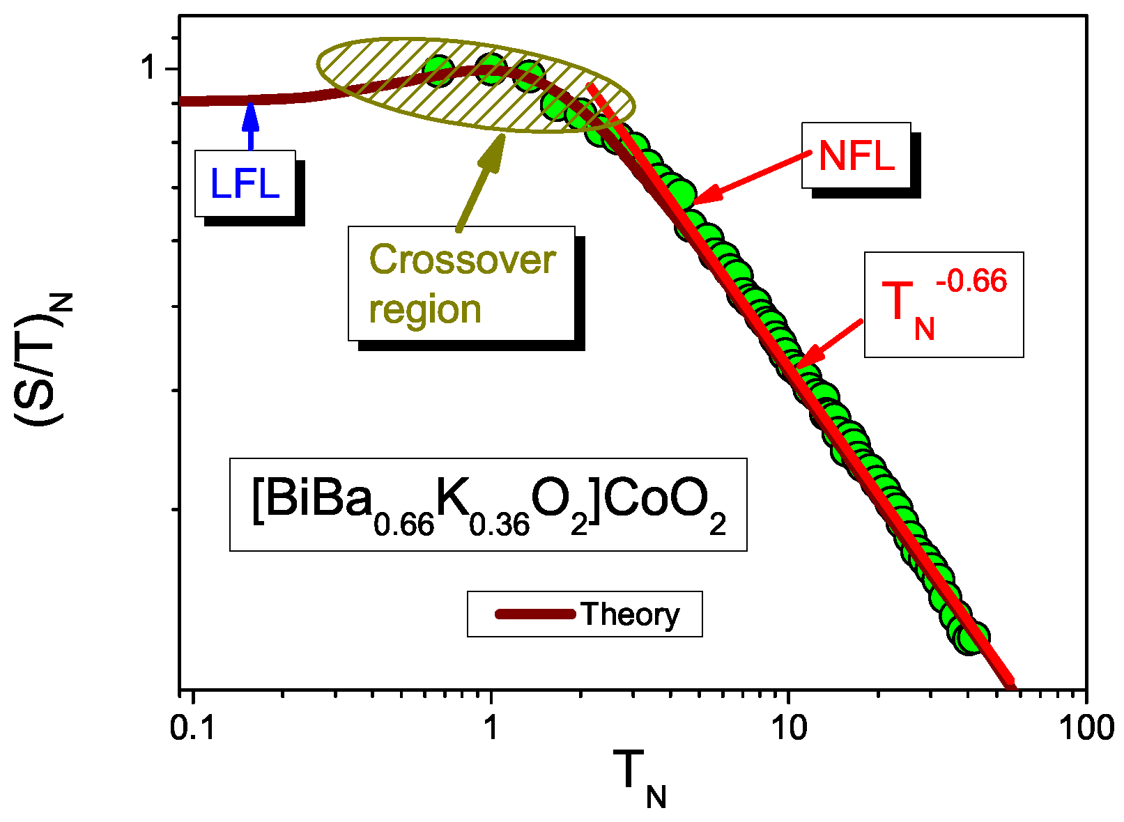 Magnetism 03 00015 g008