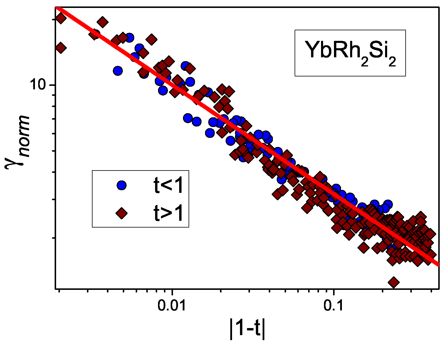 Magnetism 03 00015 g010