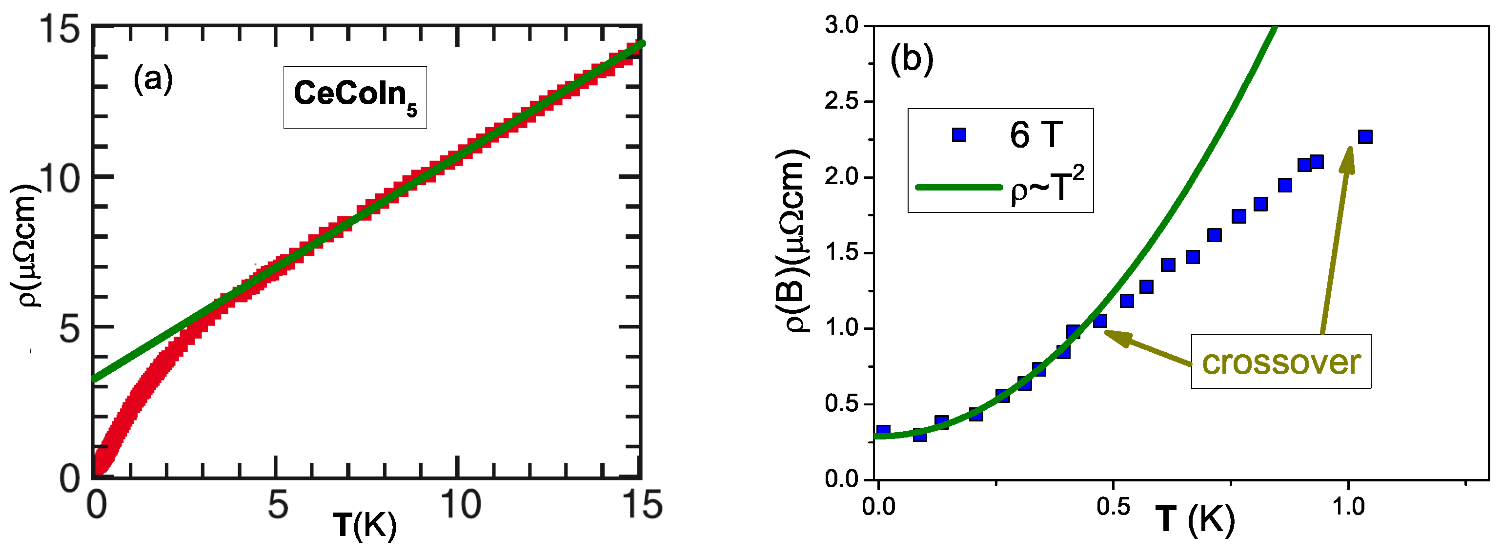 Magnetism 03 00015 g012