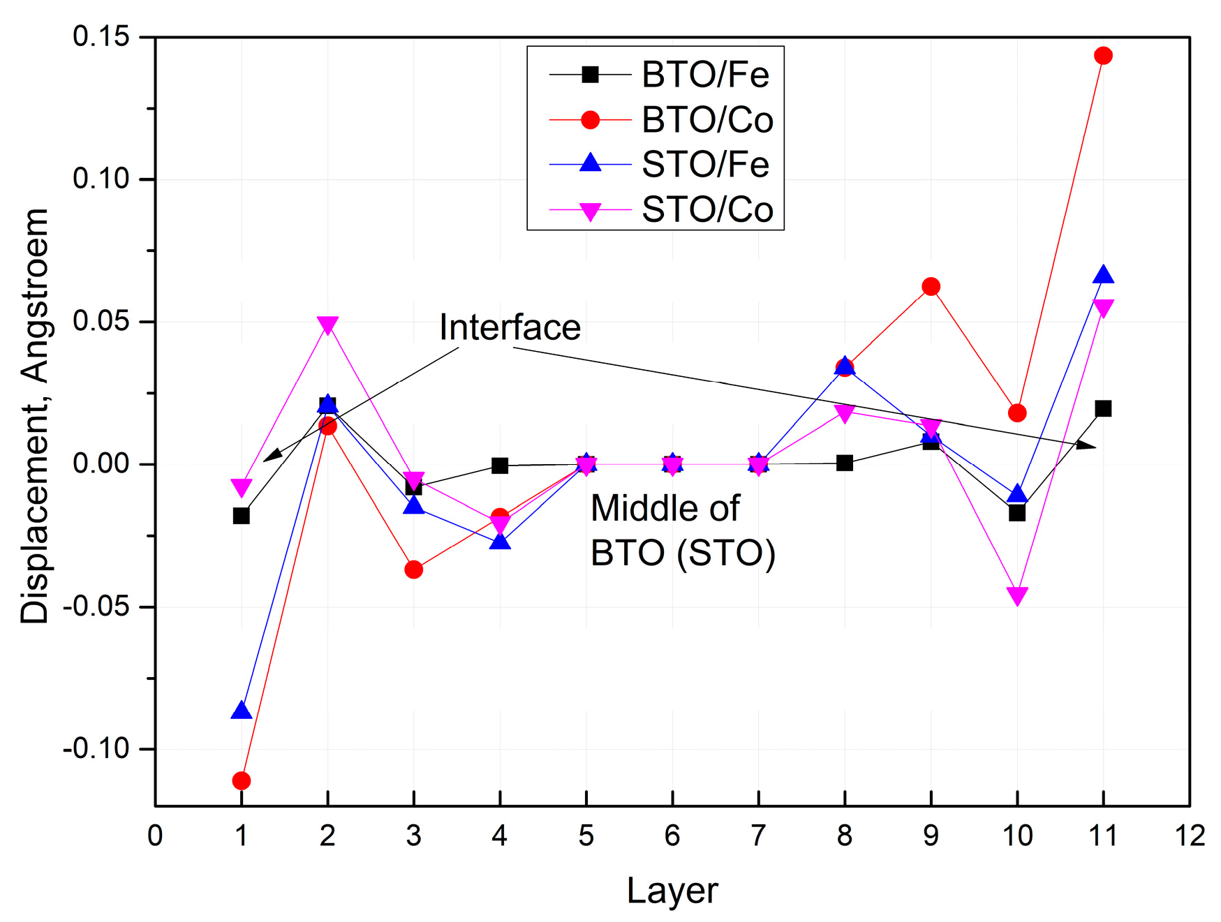 Magnetism 03 00017 g002
