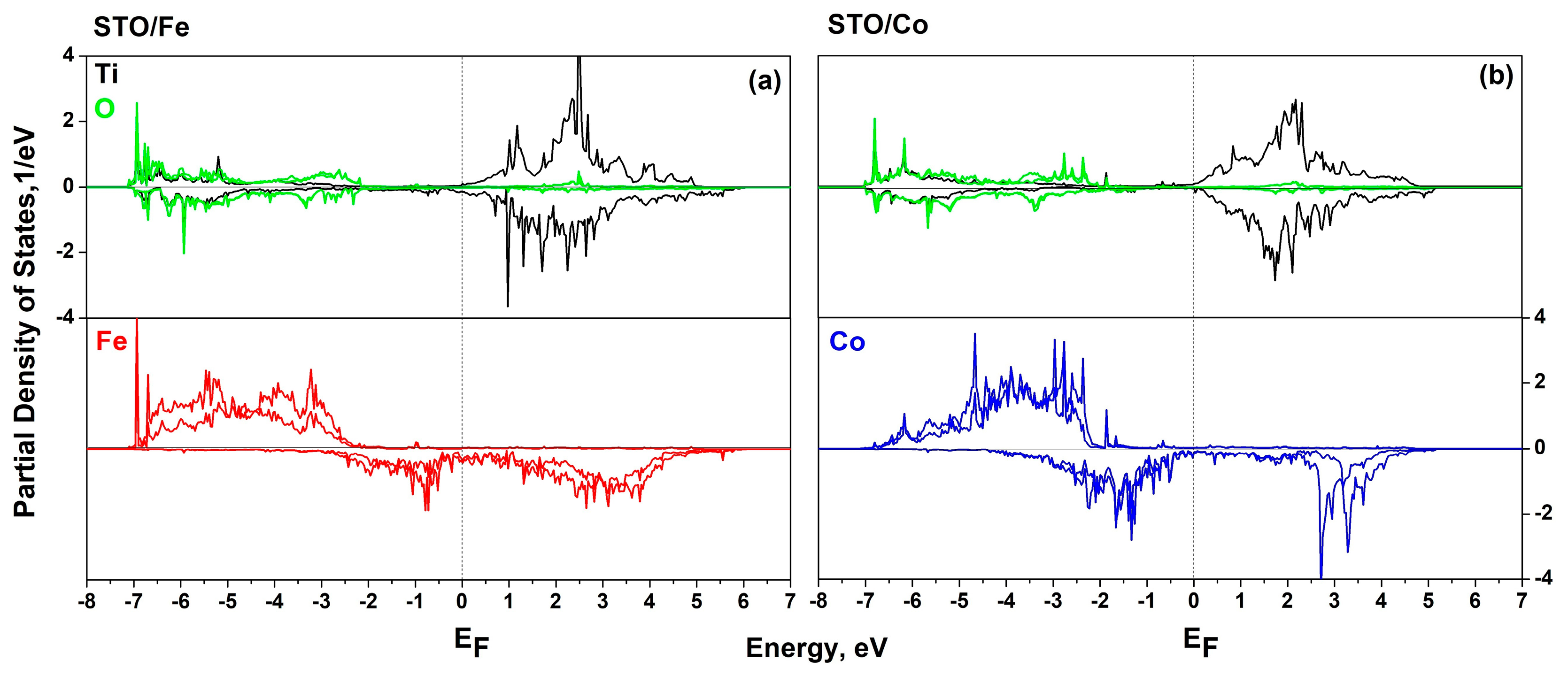 Magnetism 03 00017 g006