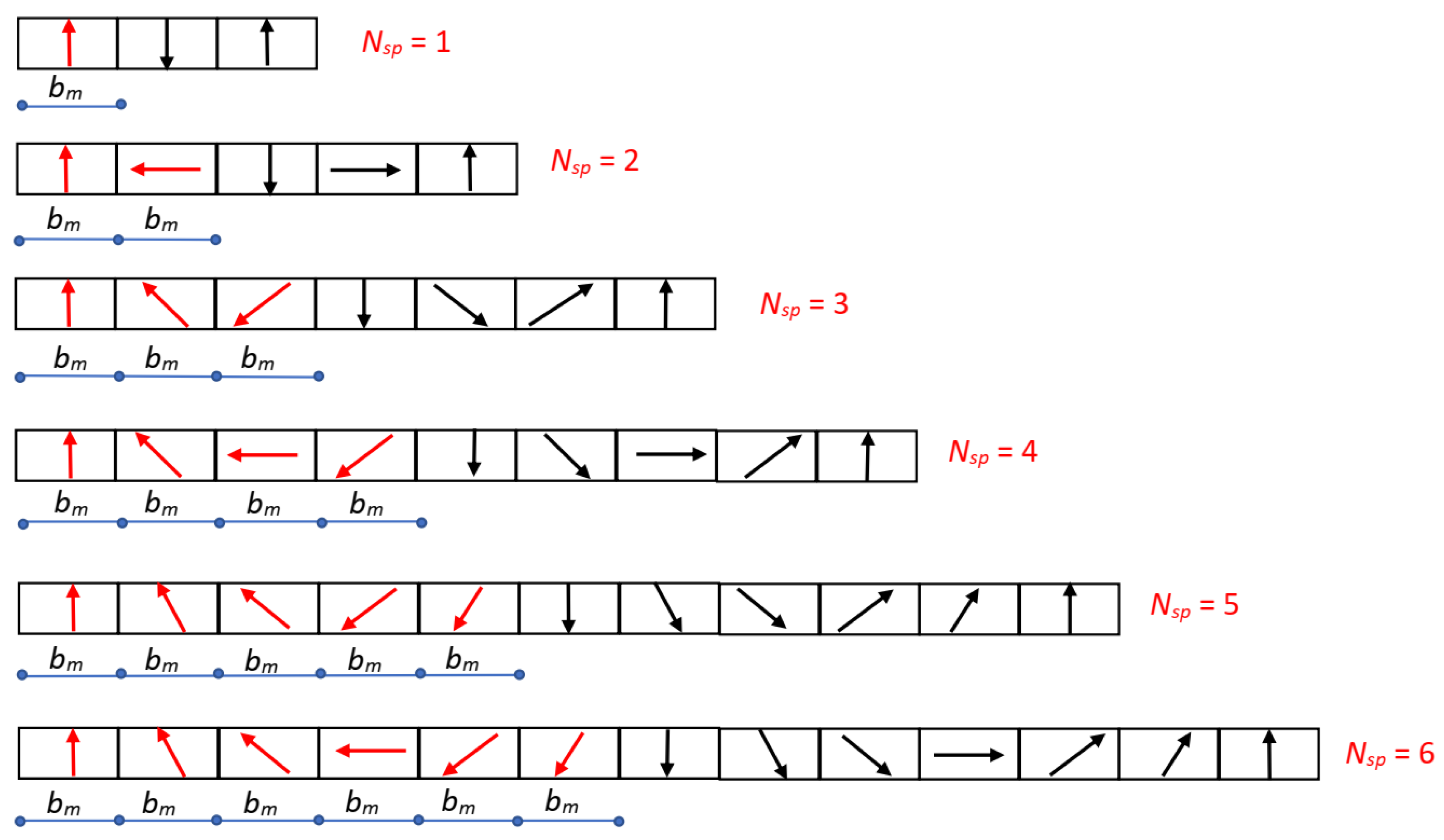 Magnetism 03 00022 g010