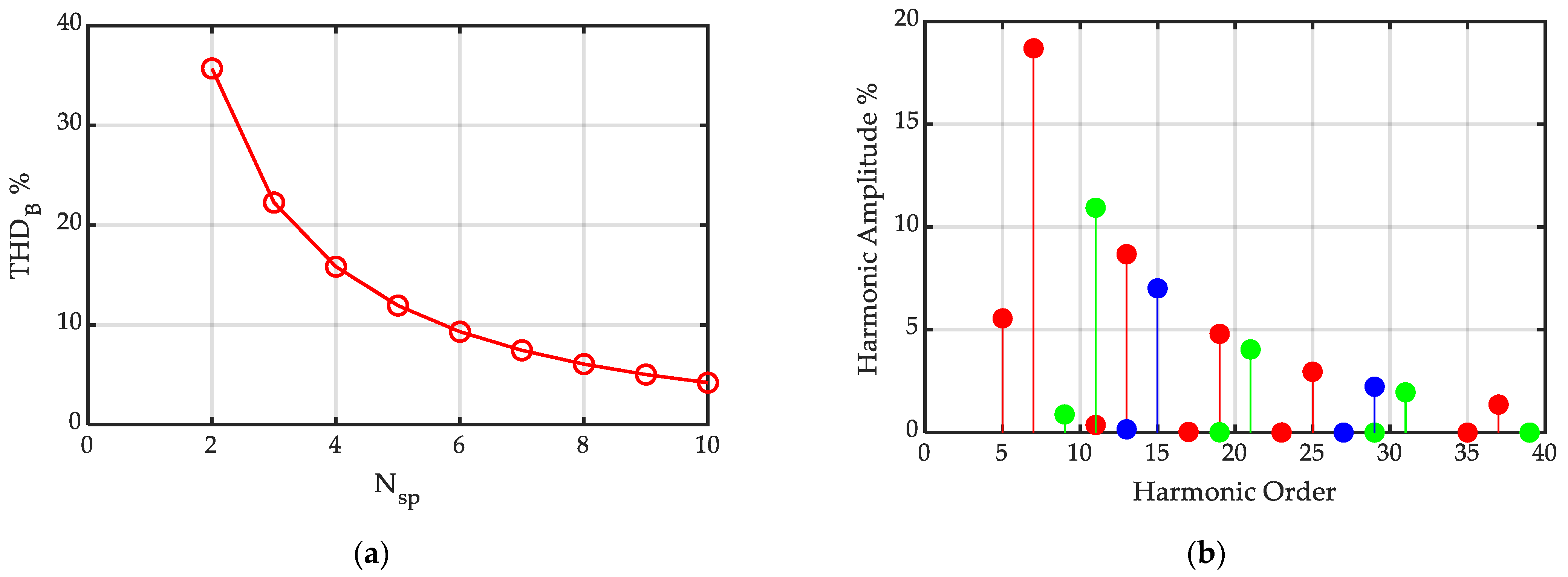 Magnetism 03 00022 g015