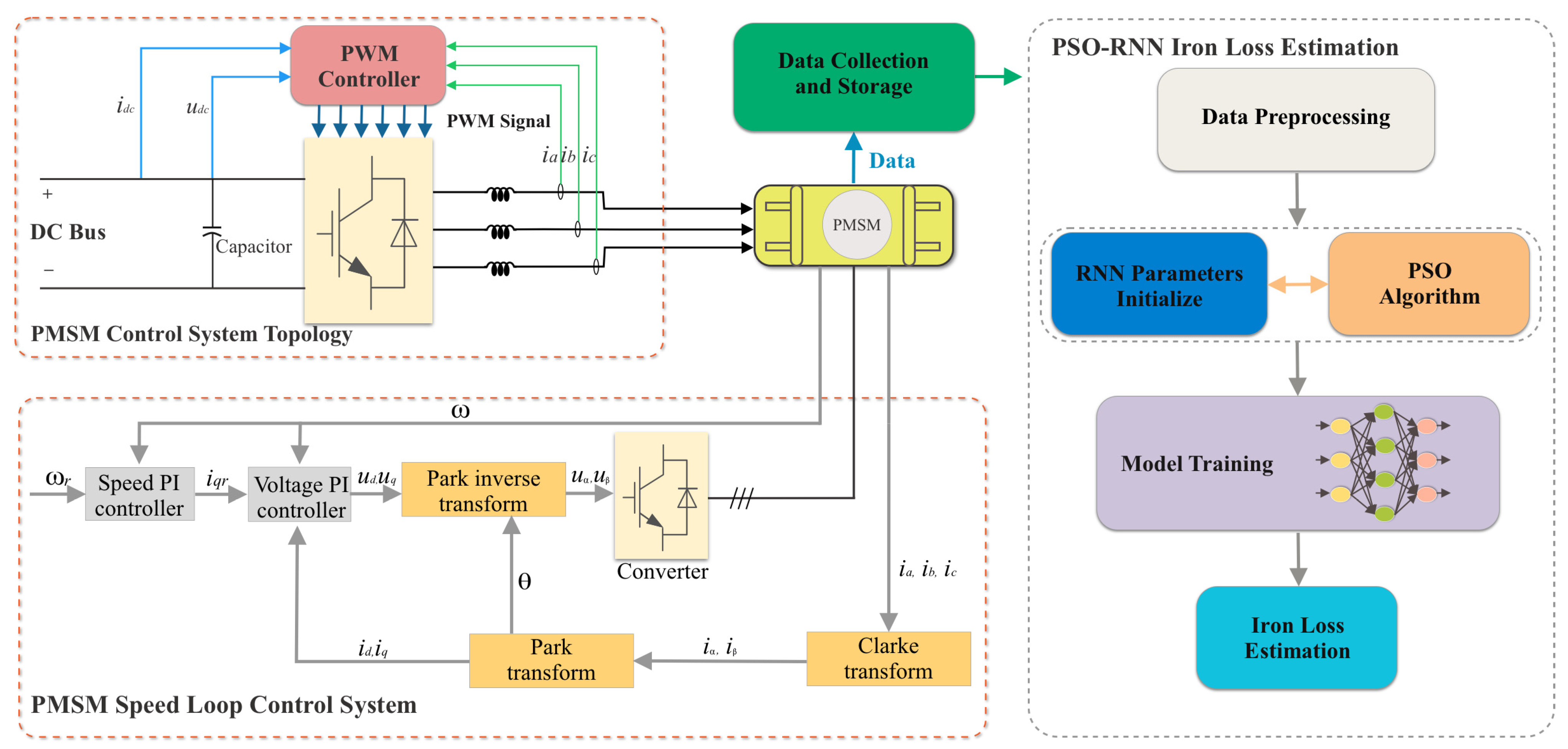 Magnetism 03 00025 g008