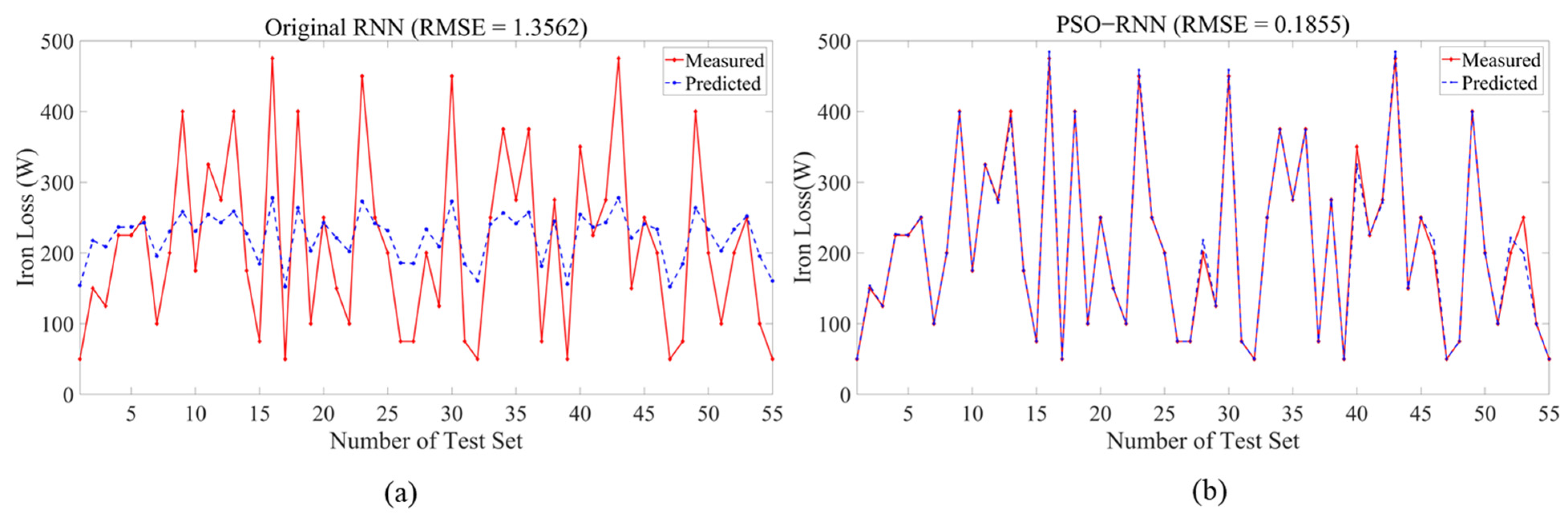Magnetism 03 00025 g012