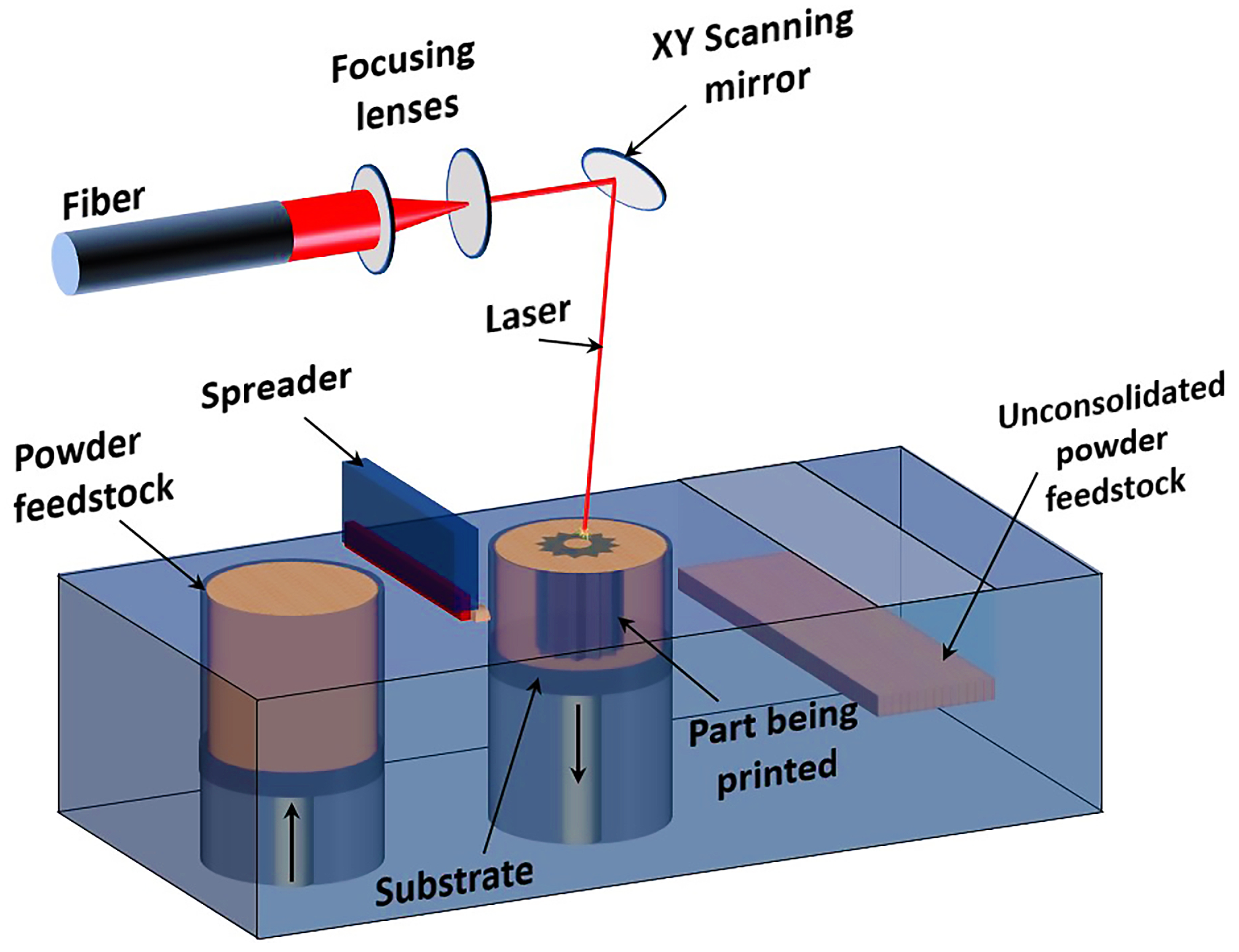 Magnetism 04 00010 g004