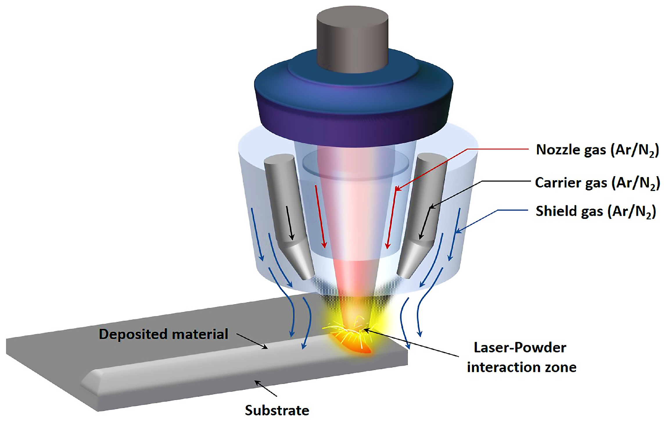 Magnetism 04 00010 g005
