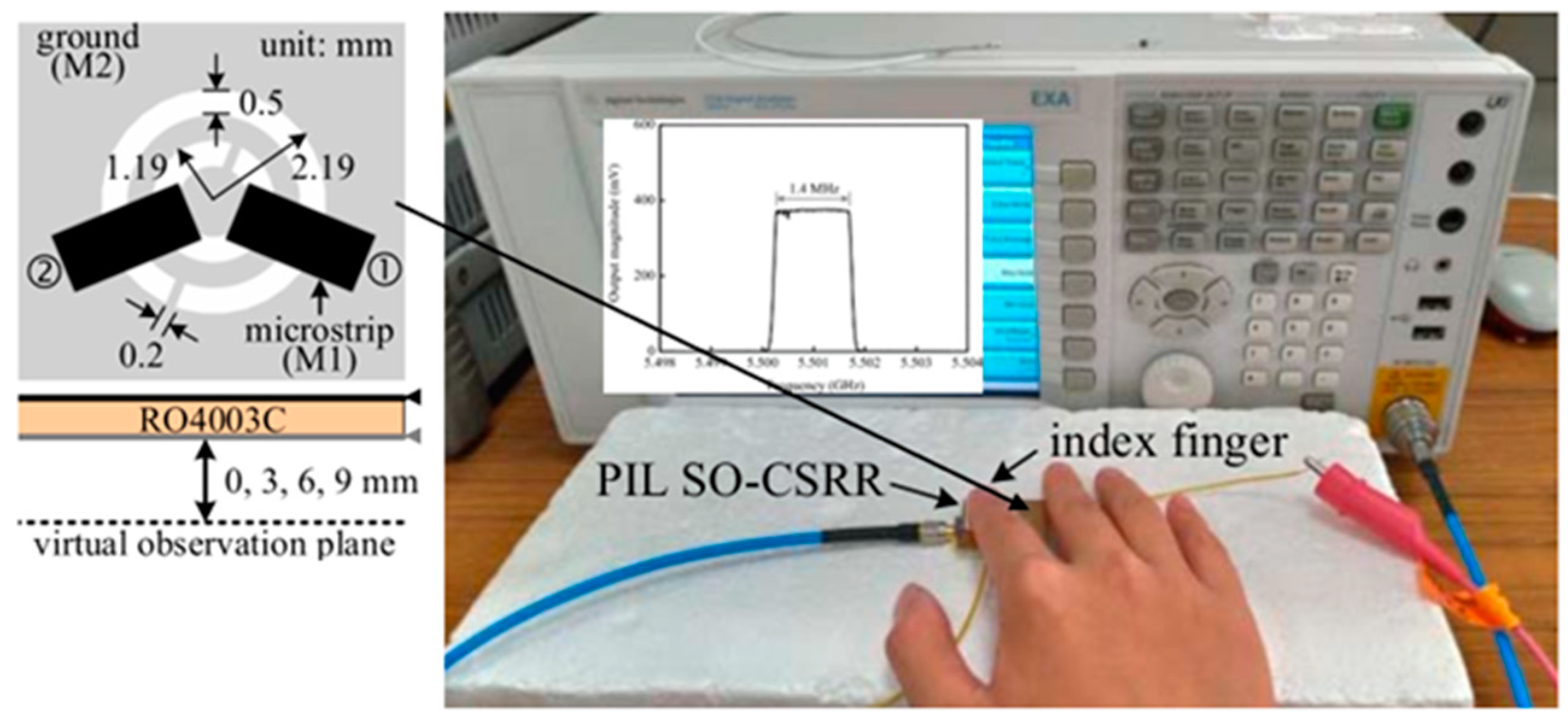 Magnetism 04 00015 g003