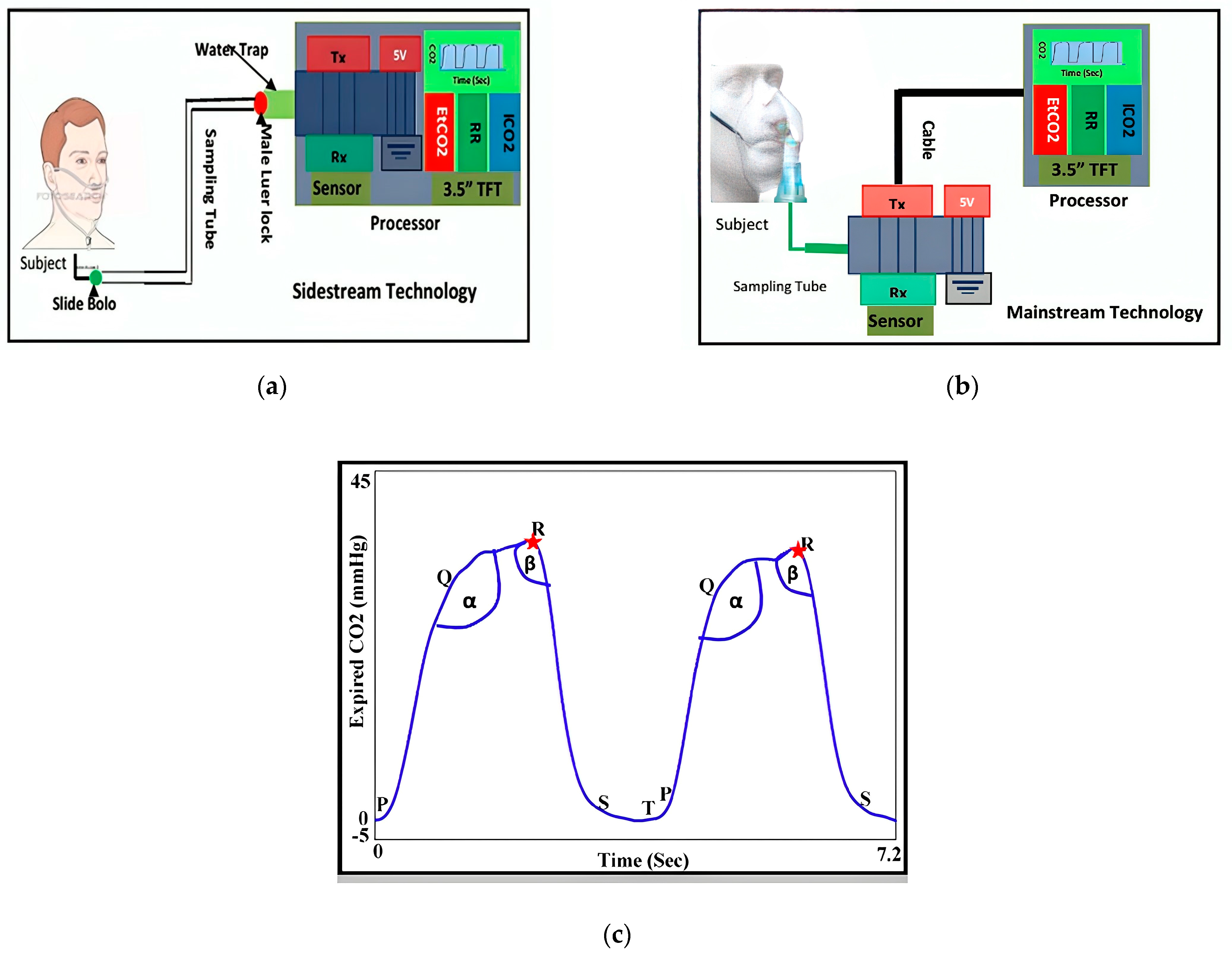 Magnetism 04 00015 g008