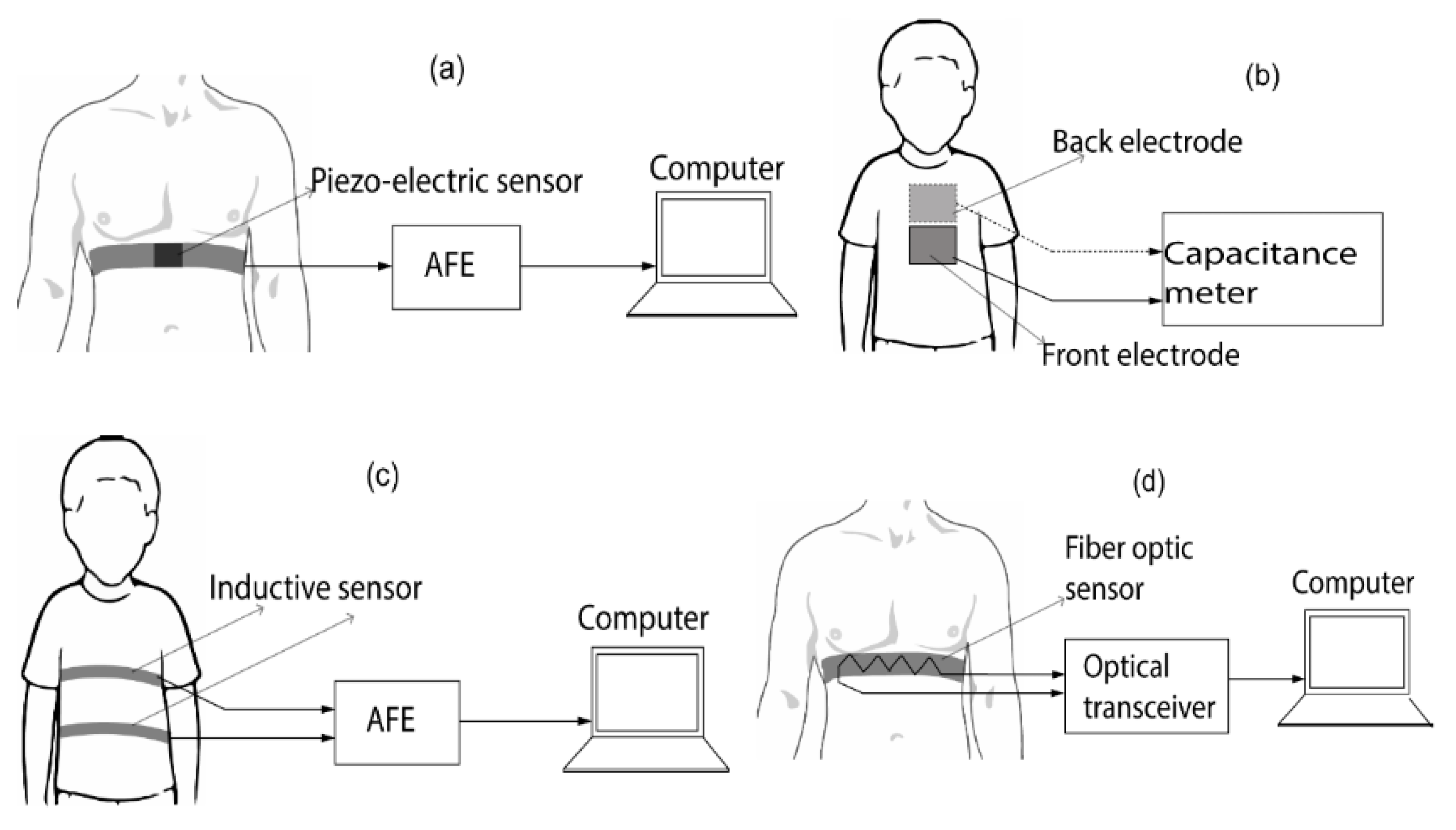 Magnetism 04 00015 g010