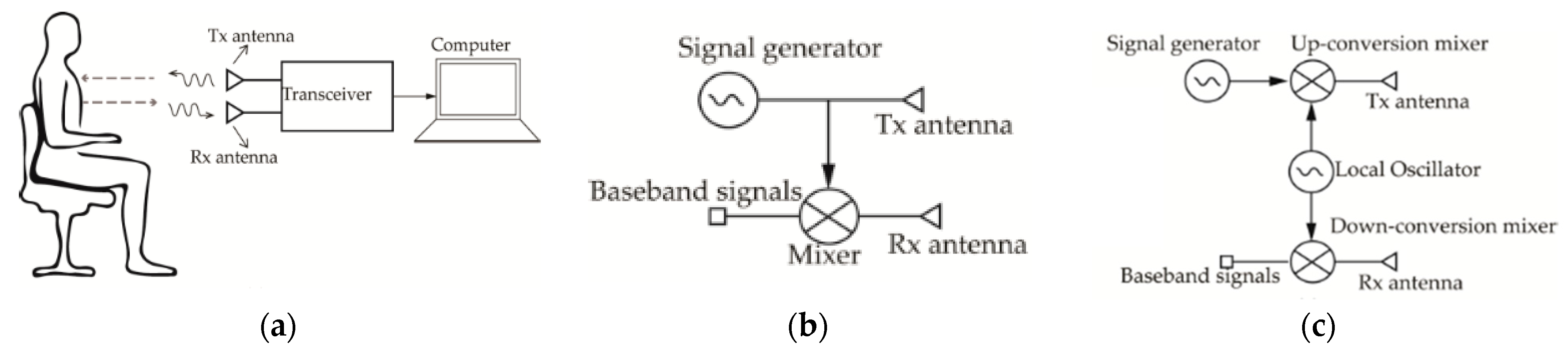Magnetism 04 00015 g012