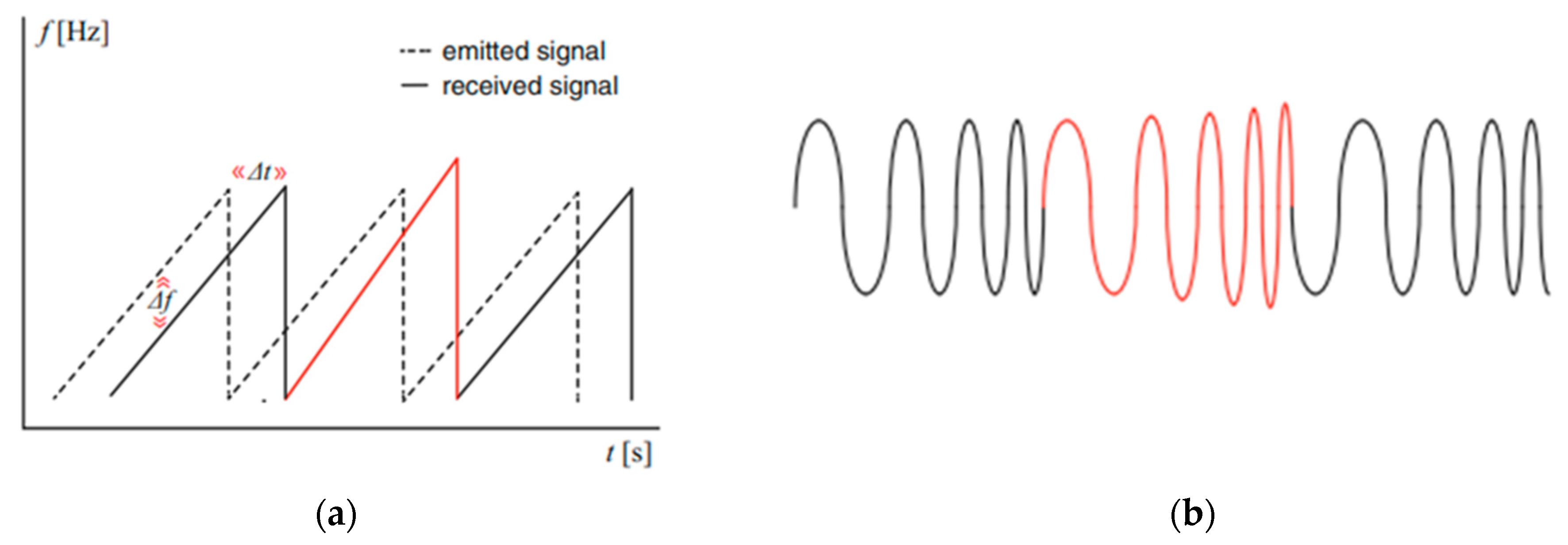 Magnetism 04 00015 g013