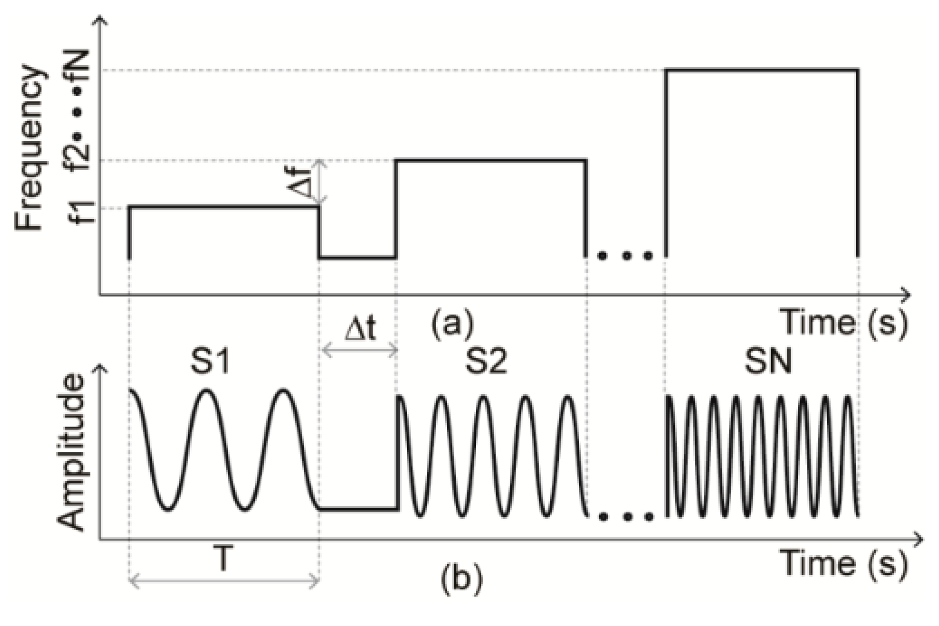 Magnetism 04 00015 g014