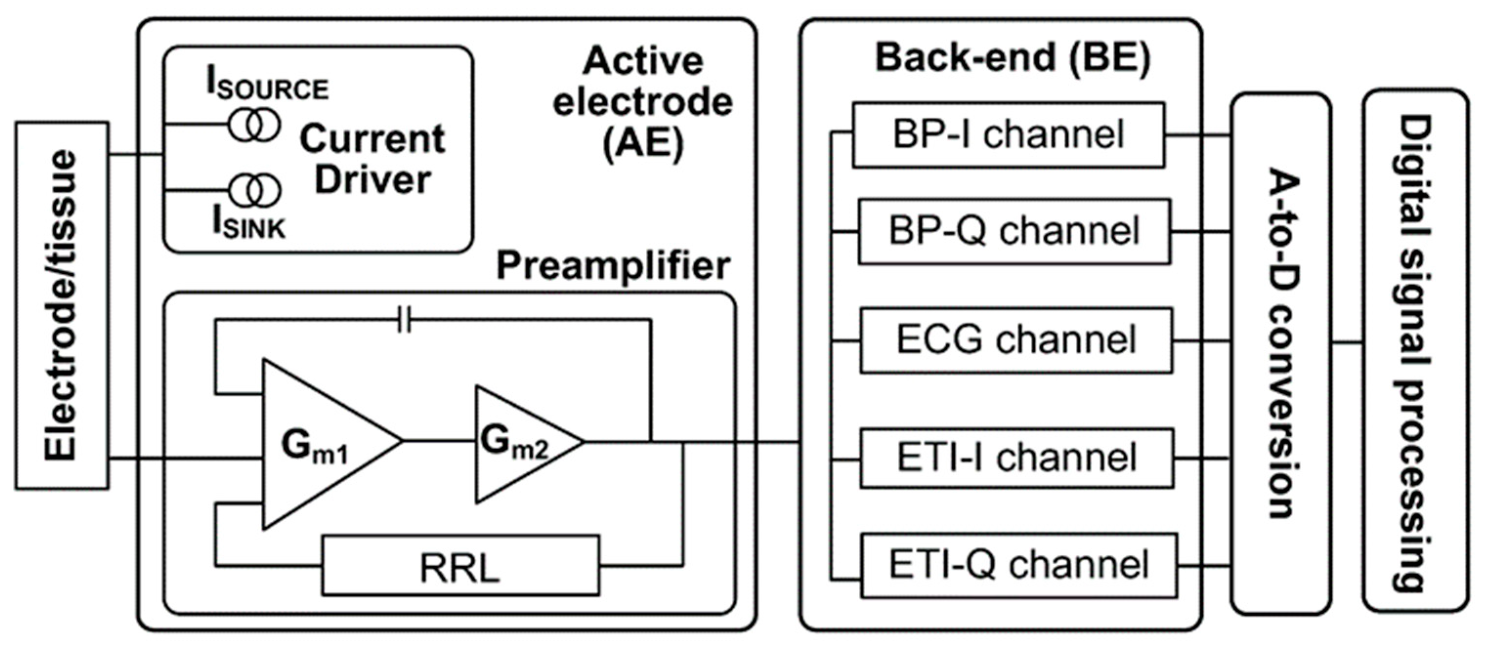 Magnetism 04 00015 g018