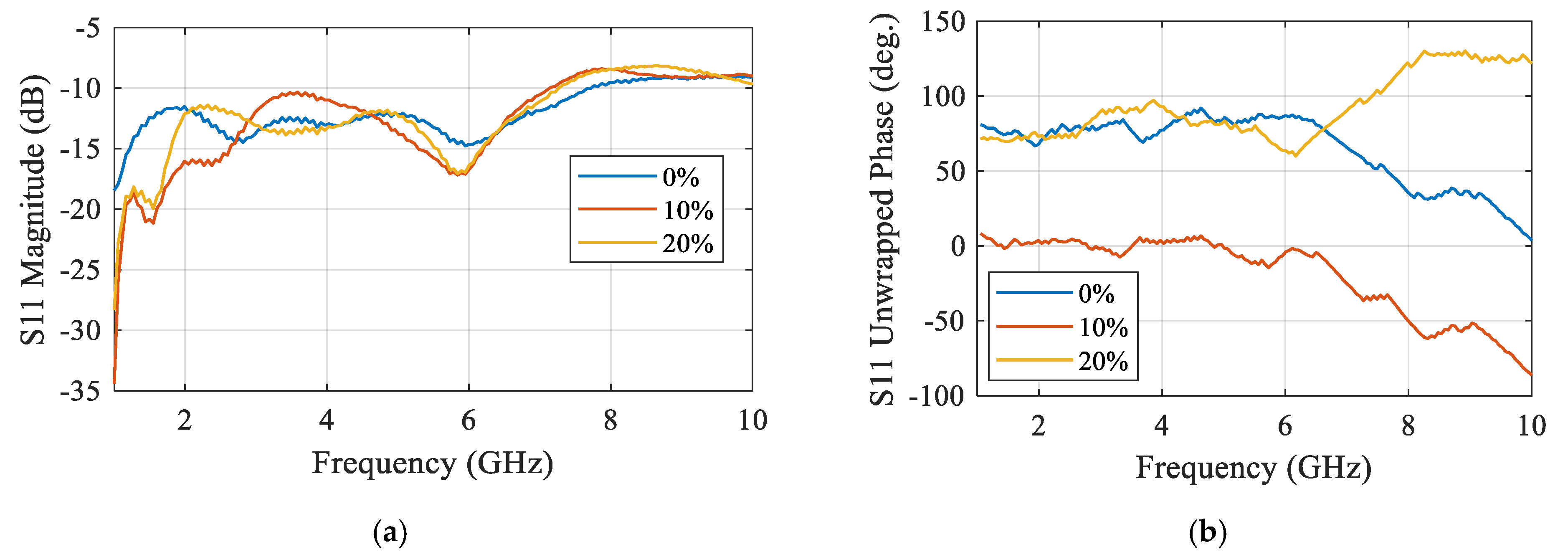 Magnetism 04 00015 g024