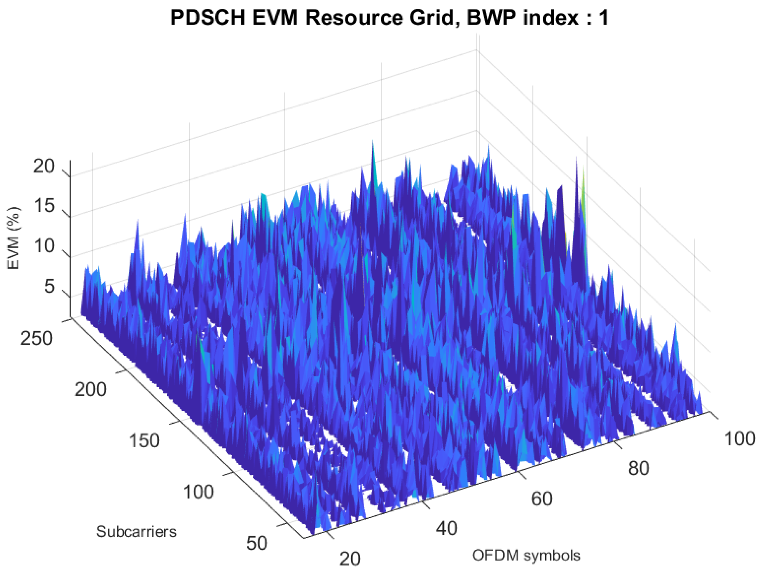 Magnetism 05 00010 g010