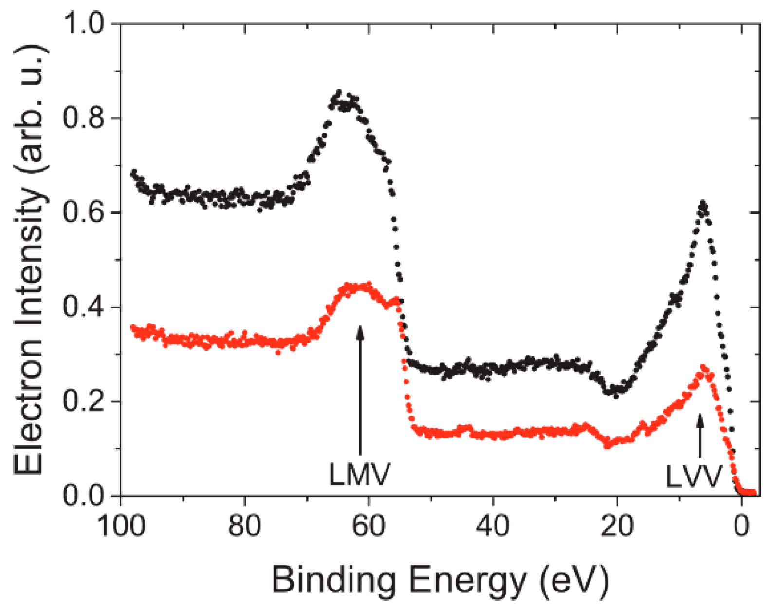 Magnetochemistry 02 00005 g008