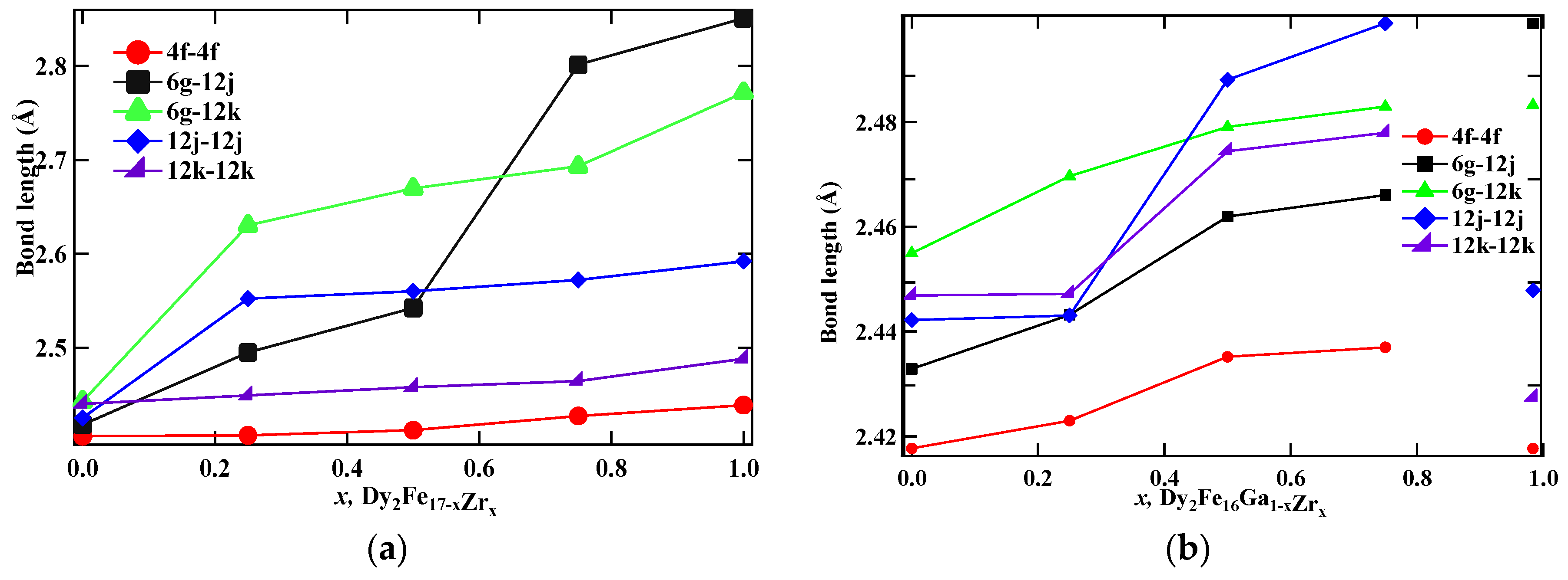 Magnetochemistry 06 00009 g004 Magnetochemistry 06 00009 g004