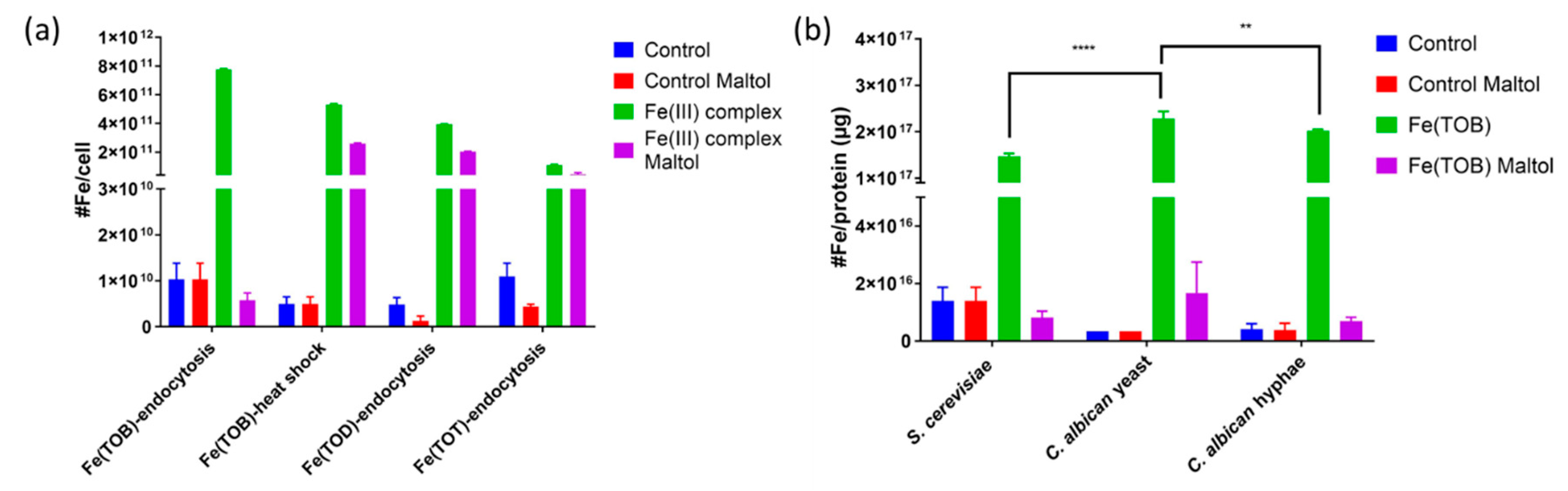 Magnetochemistry 06 00041 g003 Magnetochemistry 06 00041 g003