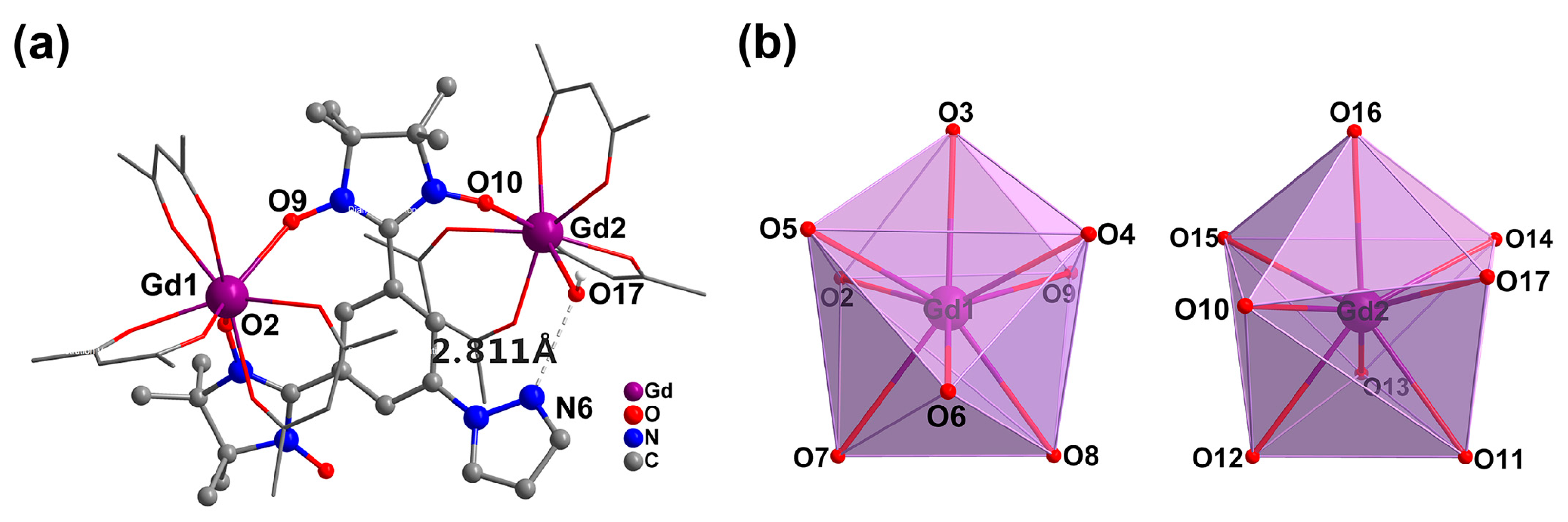 Magnetochemistry 06 00048 g001