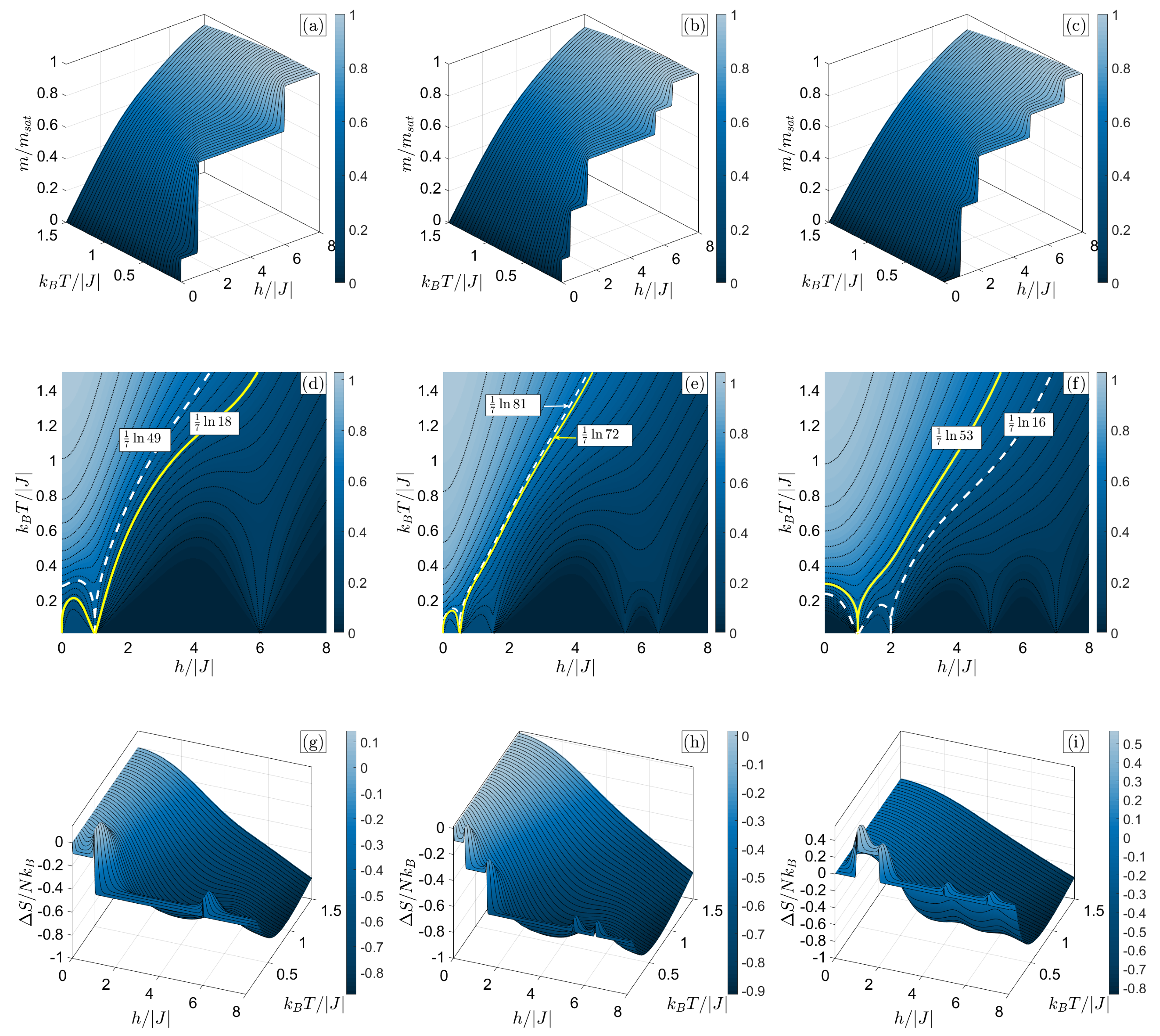 Magnetochemistry 06 00056 g007 Magnetochemistry 06 00056 g007