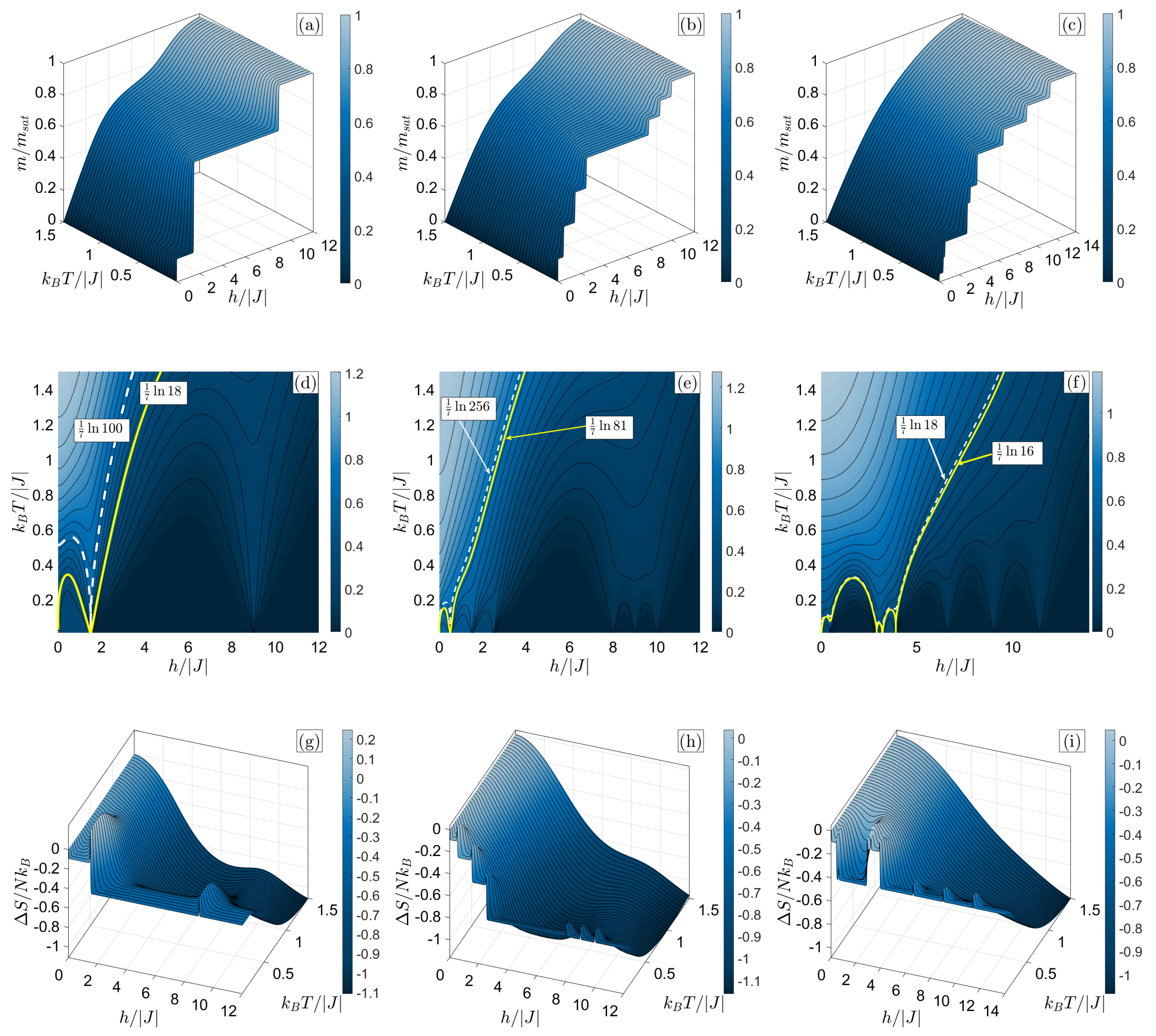 Magnetochemistry 06 00056 g008 Magnetochemistry 06 00056 g008