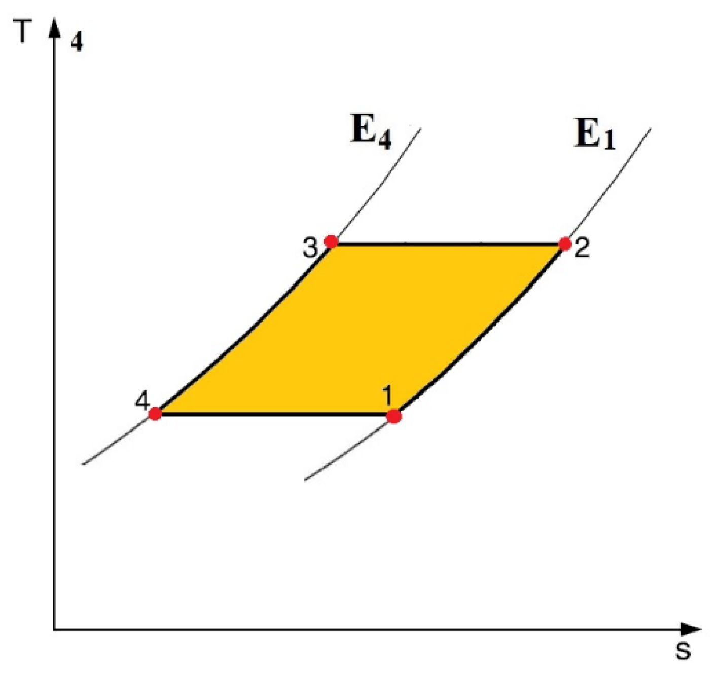 Magnetochemistry 06 00067 g003 Magnetochemistry 06 00067 g003