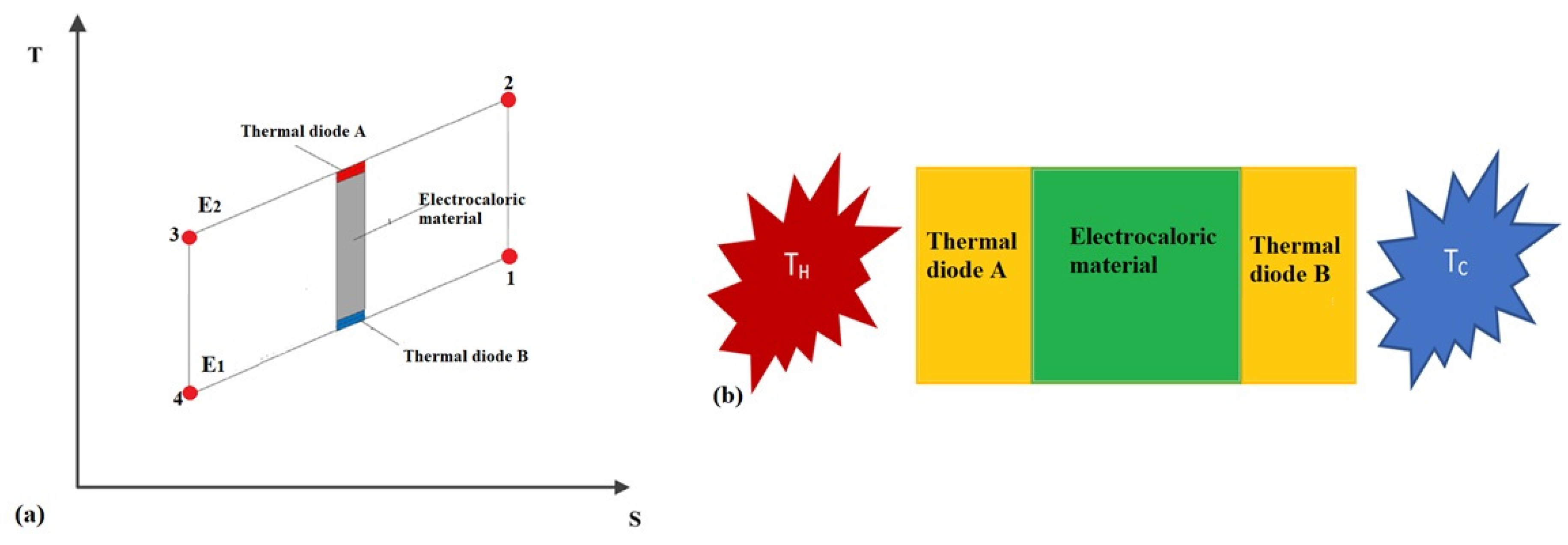 Magnetochemistry 06 00067 g007 Magnetochemistry 06 00067 g007