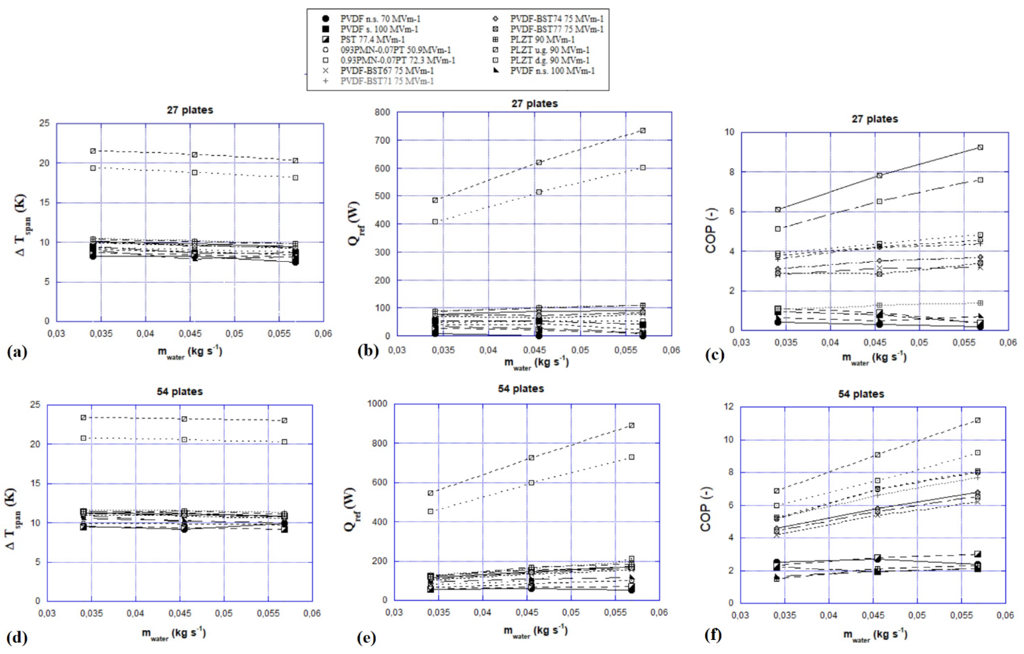 Magnetochemistry 06 00067 g010 Magnetochemistry 06 00067 g010