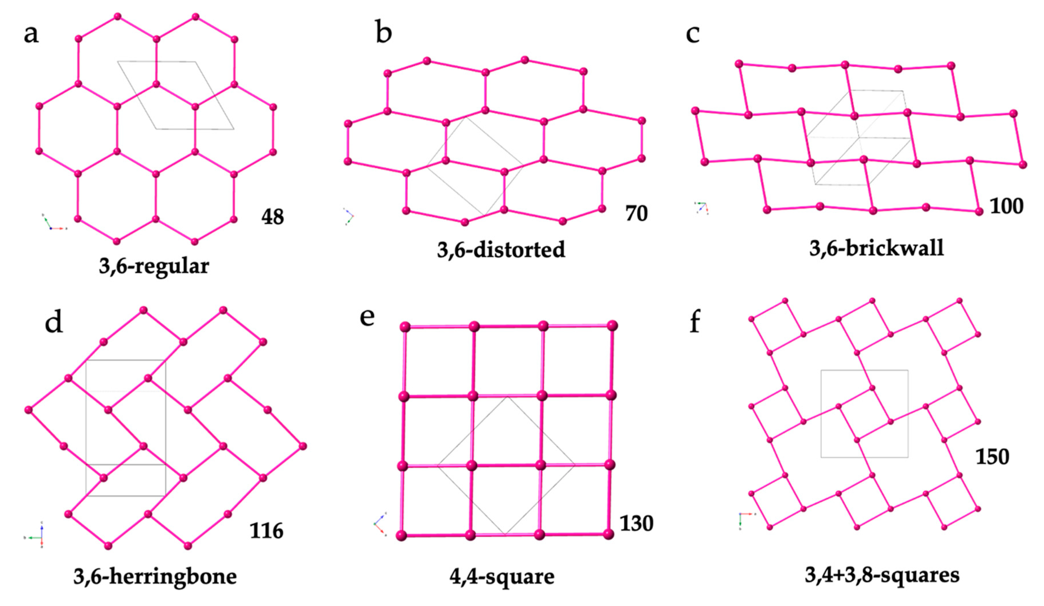 Magnetochemistry 06 00071 g004