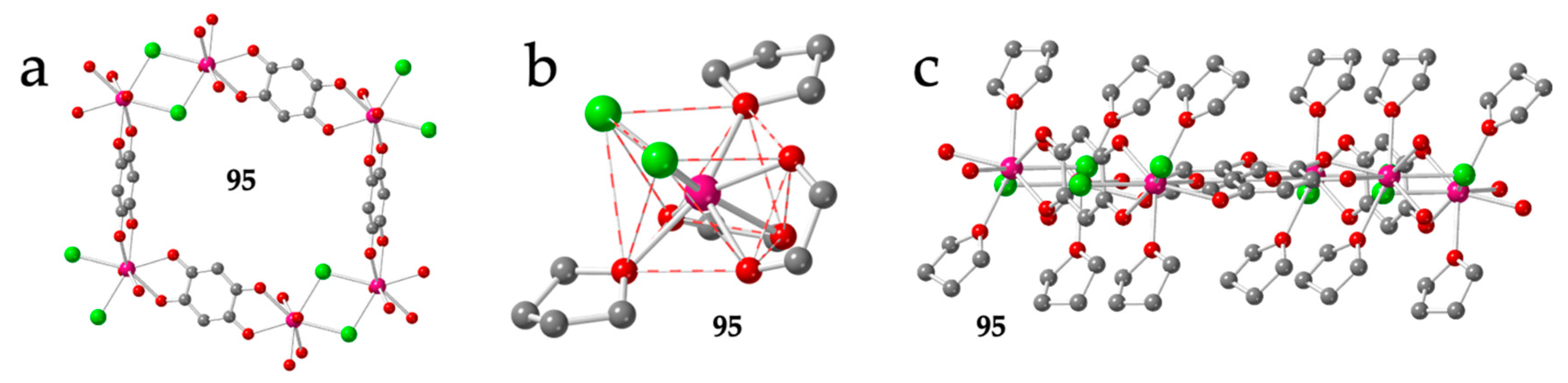 Magnetochemistry 06 00071 g012
