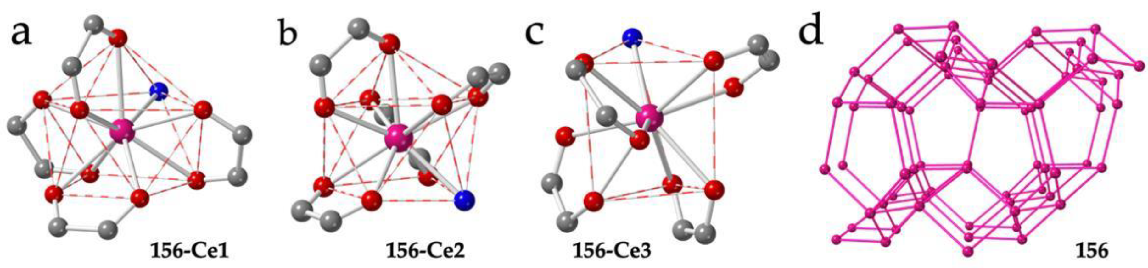 Magnetochemistry 06 00071 g020