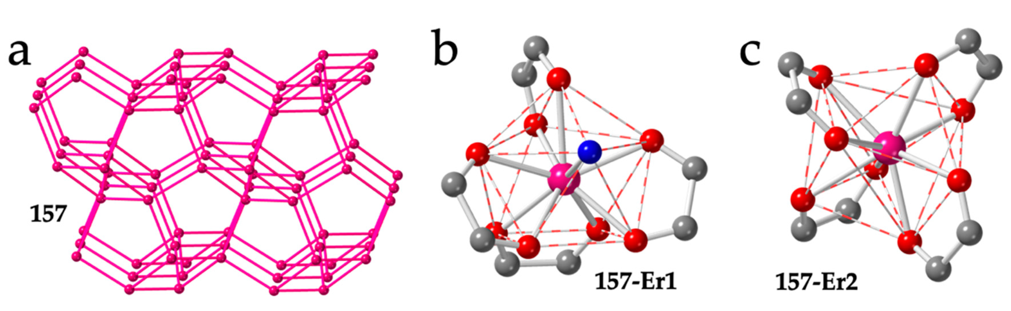 Magnetochemistry 06 00071 g021