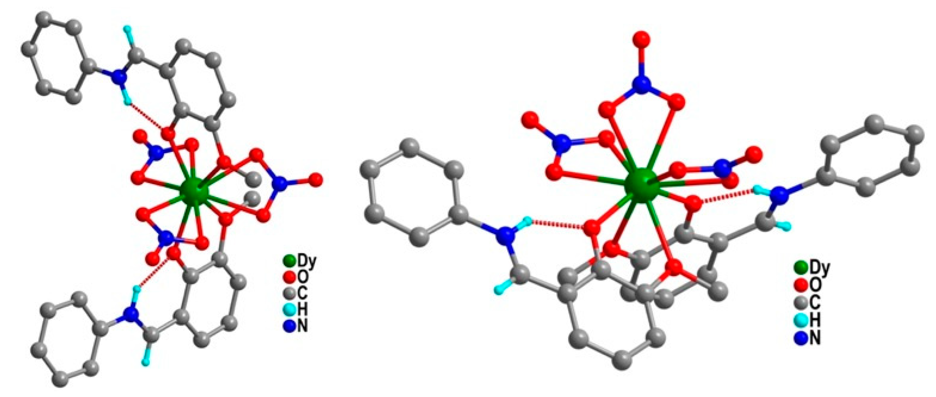 Magnetochemistry 07 00001 g015