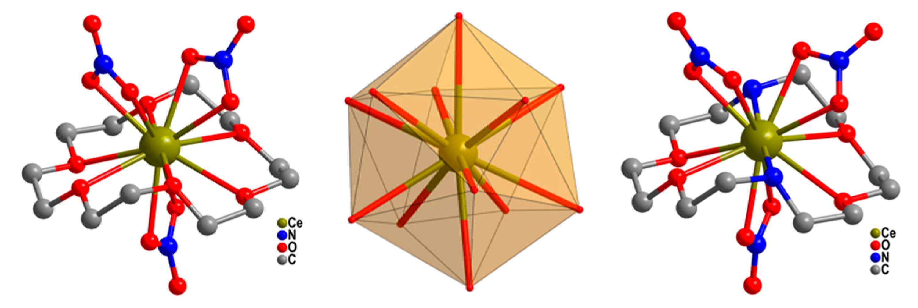 Magnetochemistry 07 00001 g025