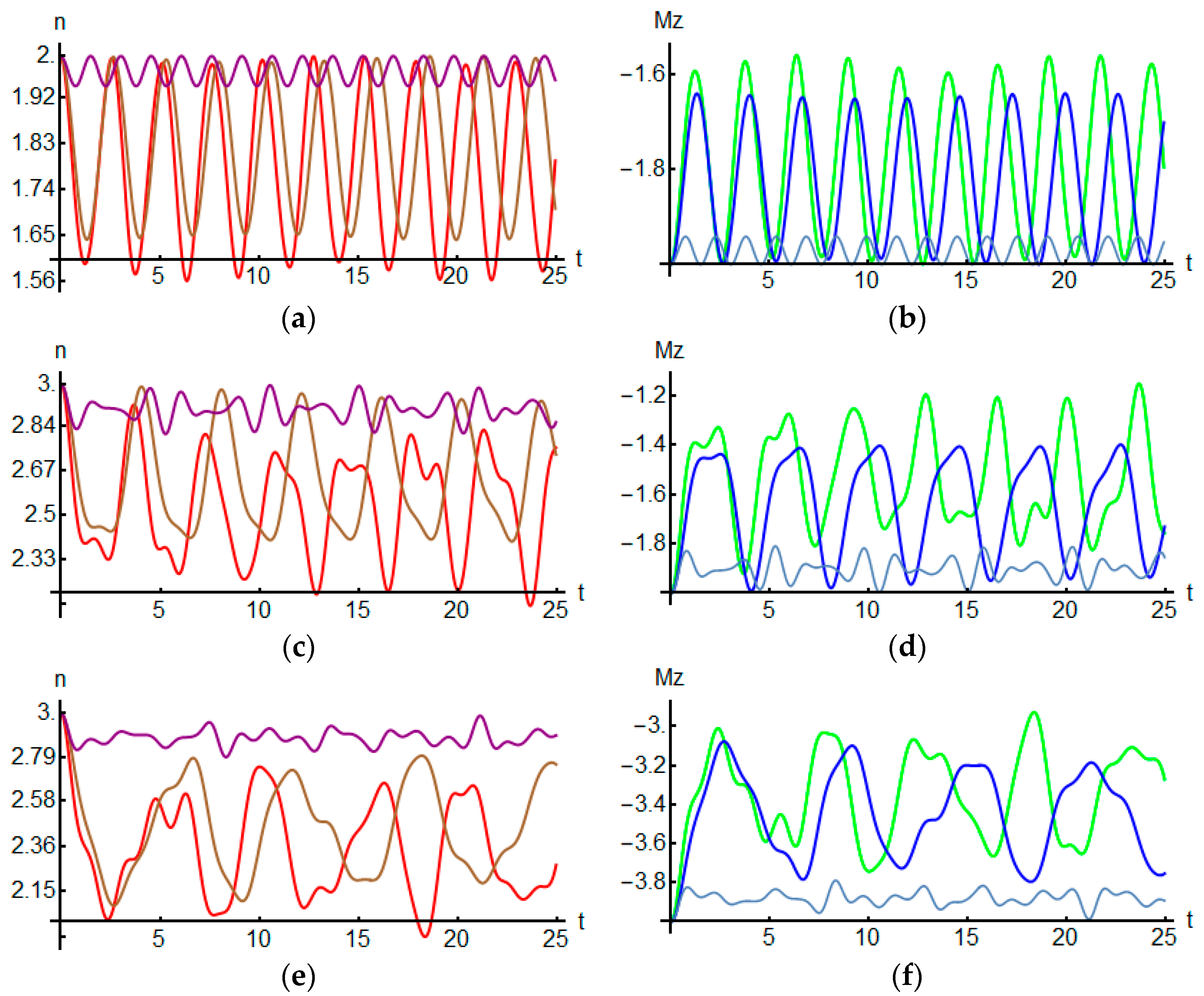 Magnetochemistry 07 00004 g007 Magnetochemistry 07 00004 g007