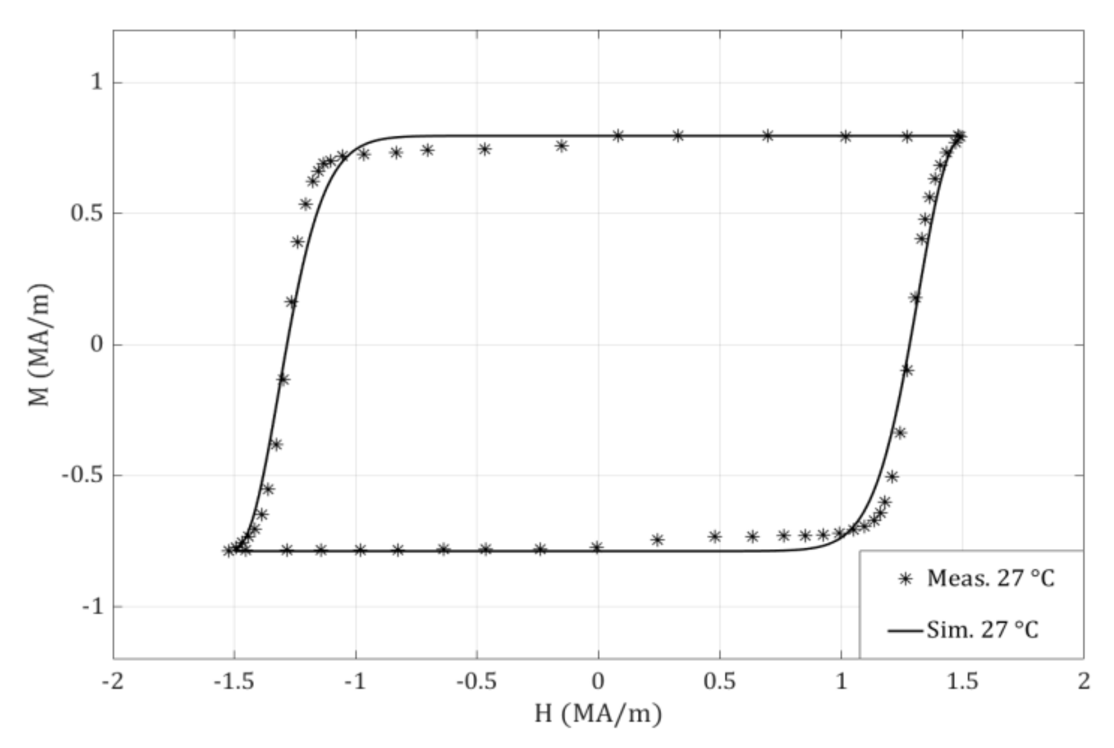 Magnetochemistry 07 00010 g006 Magnetochemistry 07 00010 g006